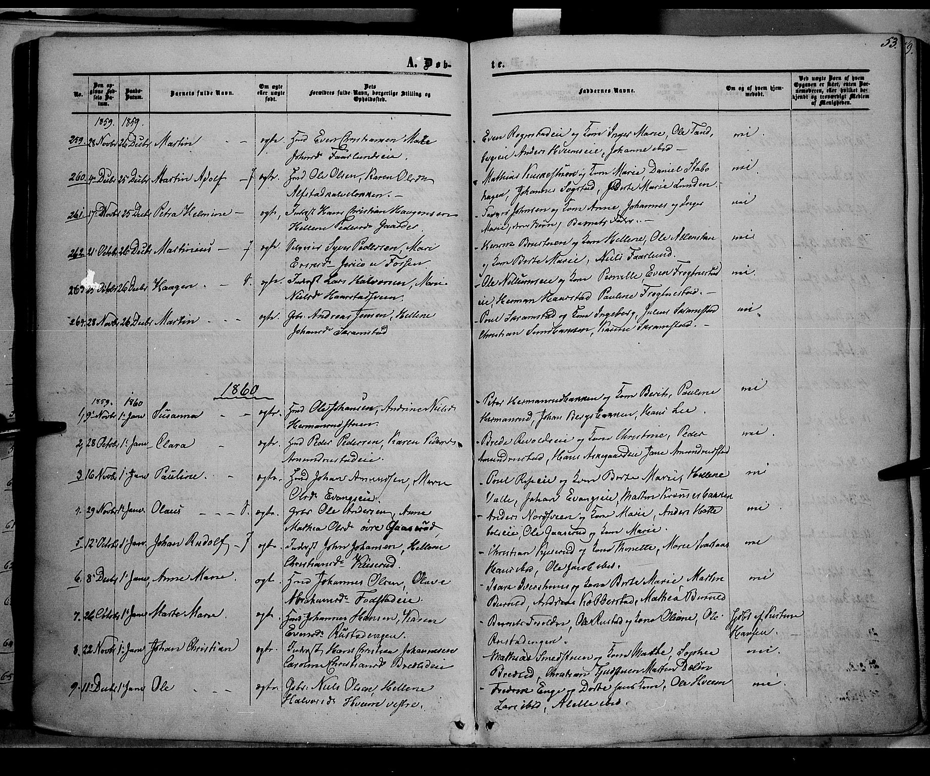 Østre Toten prestekontor, SAH/PREST-104/H/Ha/Haa/L0004: Parish register (official) no. 4, 1857-1865, p. 53