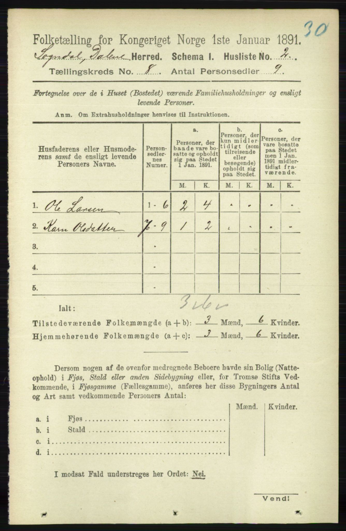 RA, 1891 census for 1111 Sokndal, 1891, p. 2599