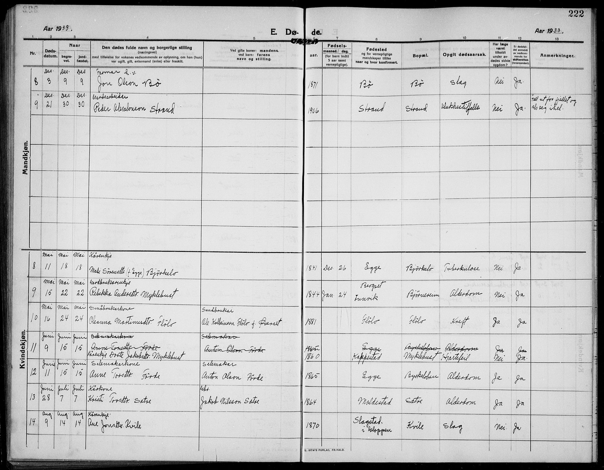 Gloppen sokneprestembete, AV/SAB-A-80101/H/Hab/Habc/L0003: Parish register (copy) no. C 3, 1911-1938, p. 222