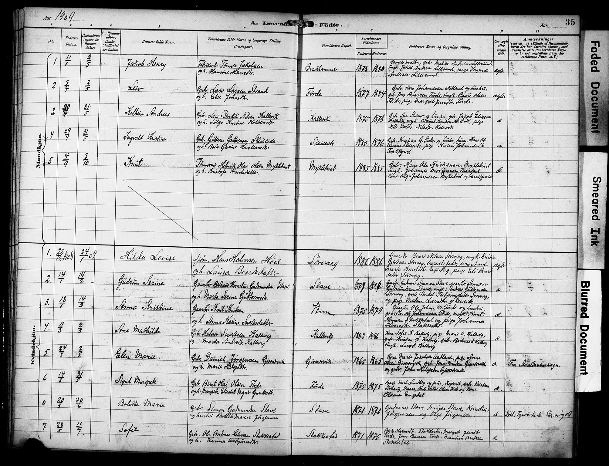 Avaldsnes sokneprestkontor, SAST/A -101851/H/Ha/Haa/L0016: Parish register (official) no. A 16, 1893-1918, p. 35