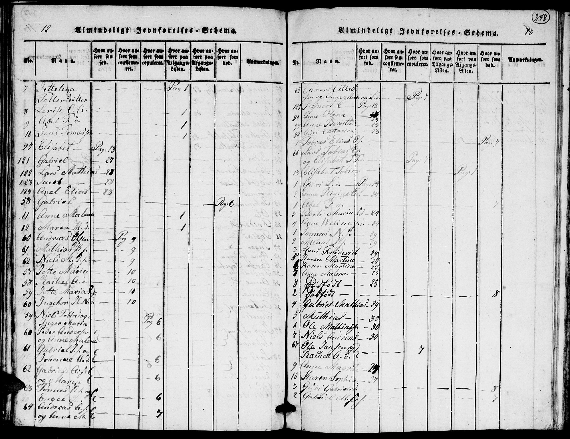 Kvinesdal sokneprestkontor, SAK/1111-0026/F/Fa/Faa/L0001: Parish register (official) no. A 1, 1815-1849, p. 348