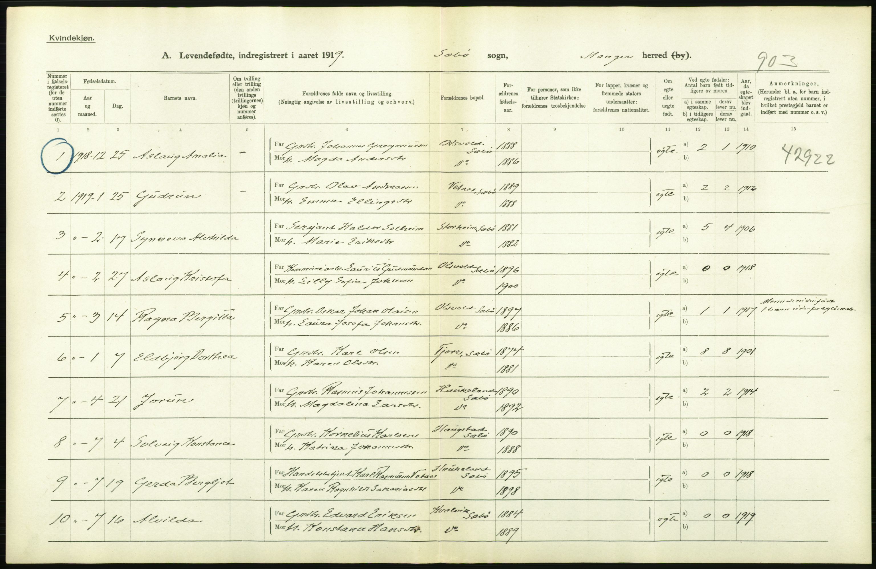 Statistisk sentralbyrå, Sosiodemografiske emner, Befolkning, AV/RA-S-2228/D/Df/Dfb/Dfbi/L0031: Hordaland fylke: Levendefødte menn og kvinner. Bygder., 1919, p. 32