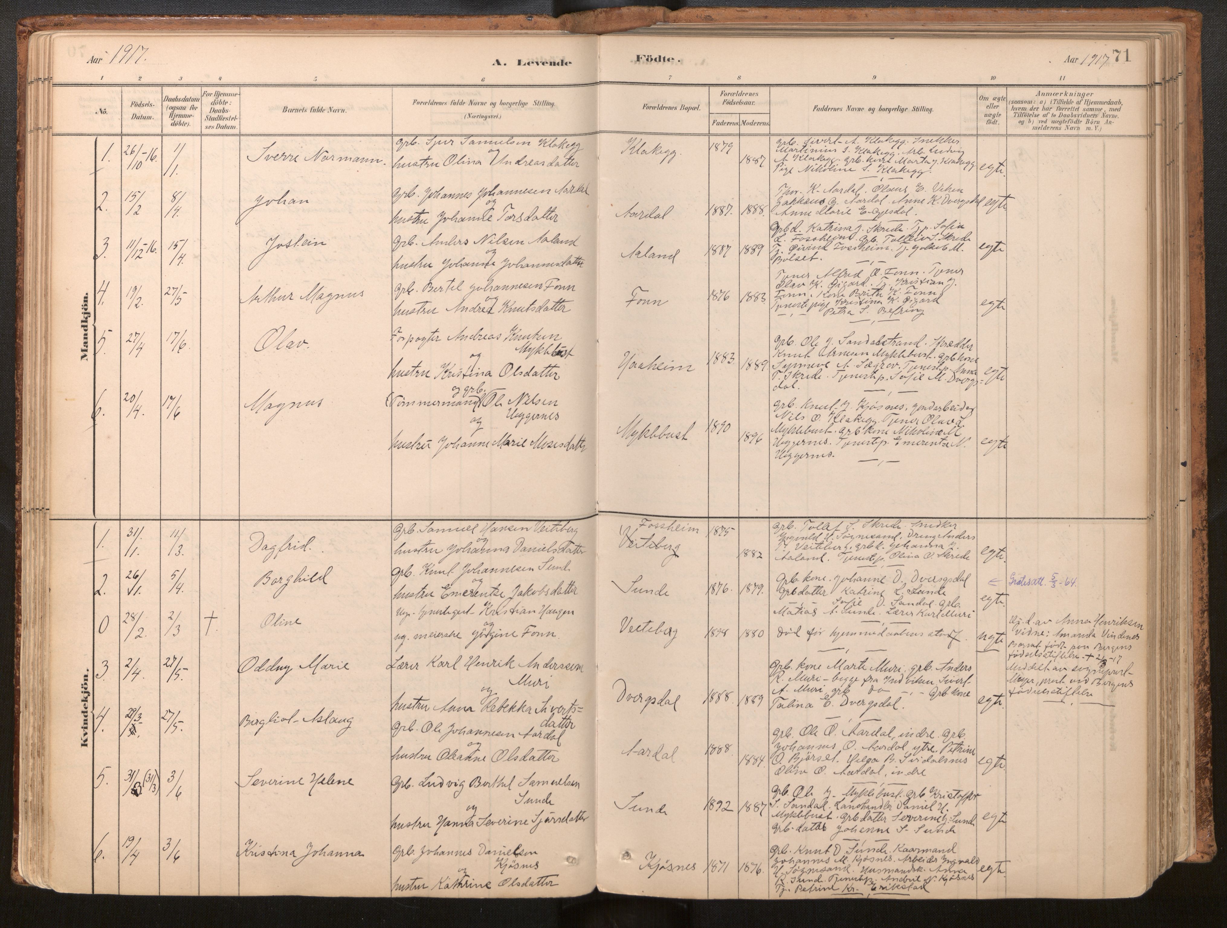 Jølster sokneprestembete, SAB/A-80701/H/Haa/Haac/L0001: Parish register (official) no. C 1, 1882-1928, p. 71