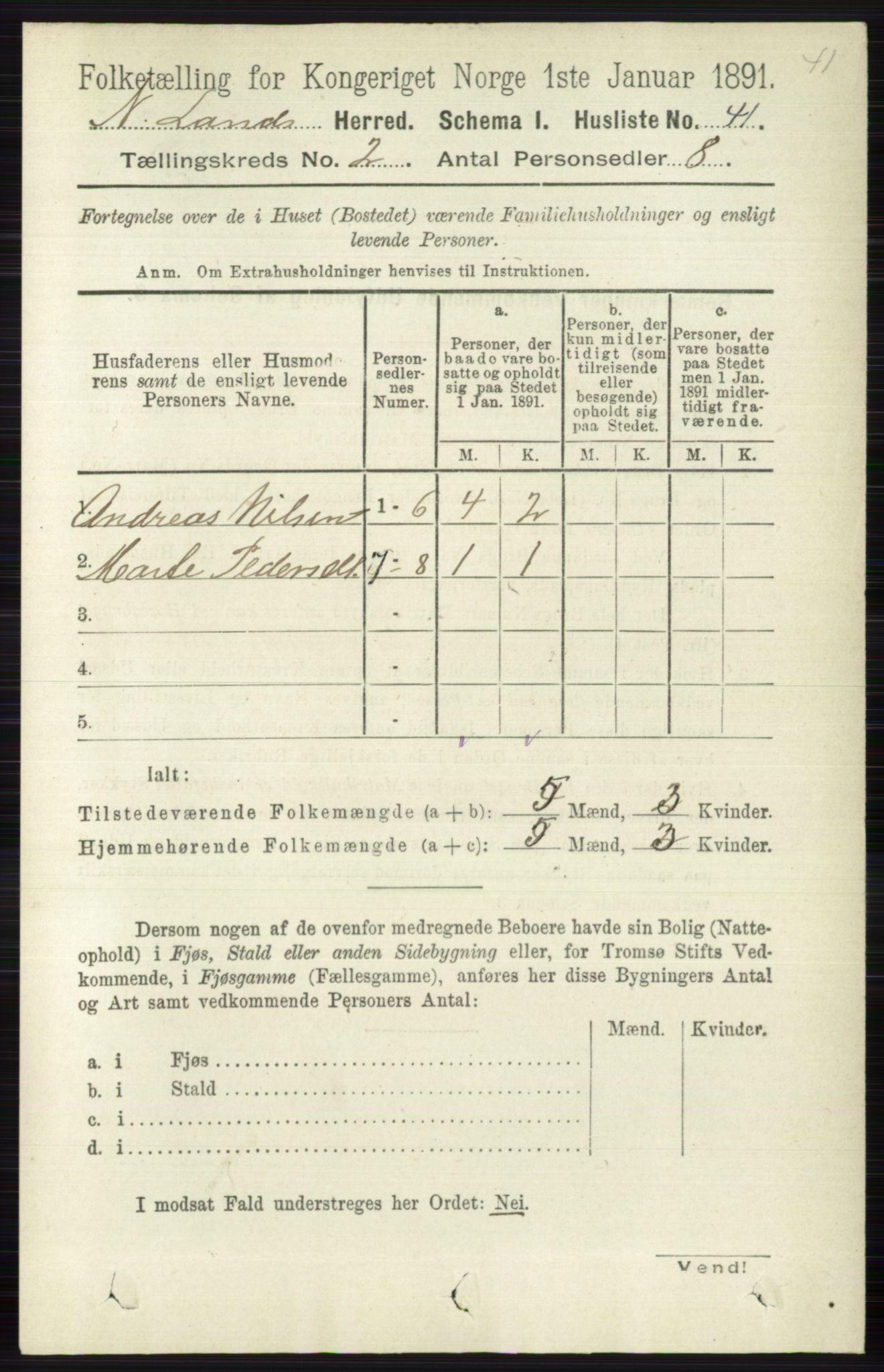 RA, 1891 census for 0538 Nordre Land, 1891, p. 571