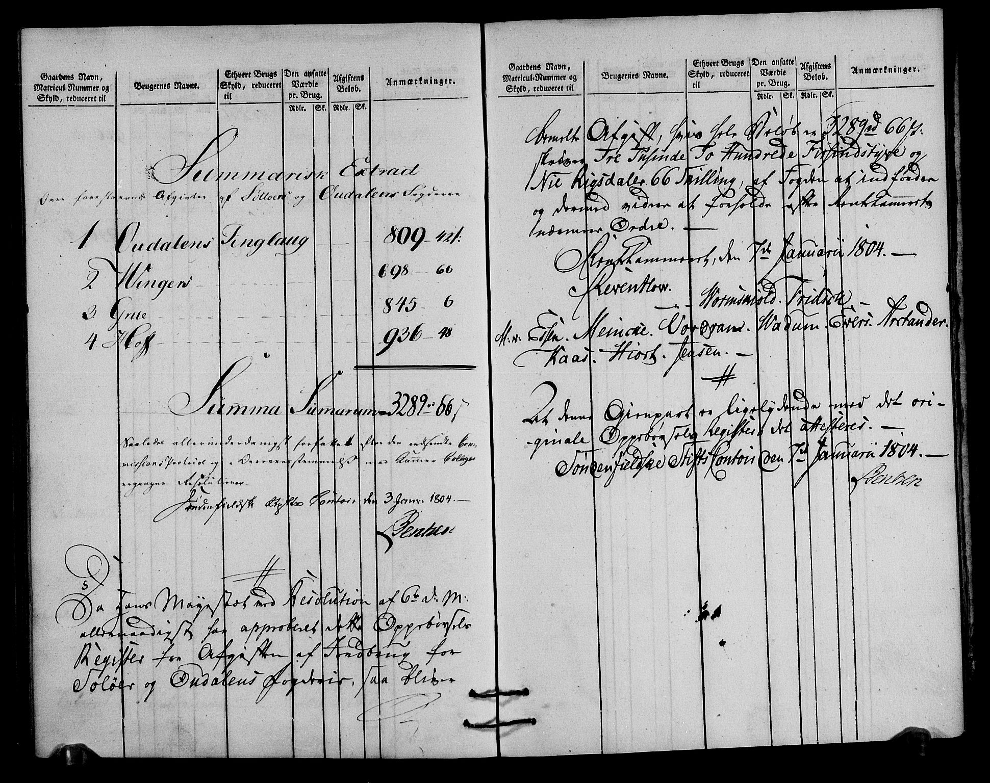 Rentekammeret inntil 1814, Realistisk ordnet avdeling, AV/RA-EA-4070/N/Ne/Nea/L0027: Solør og Odal fogderi. Oppebørselsregister, 1803-1804, p. 185