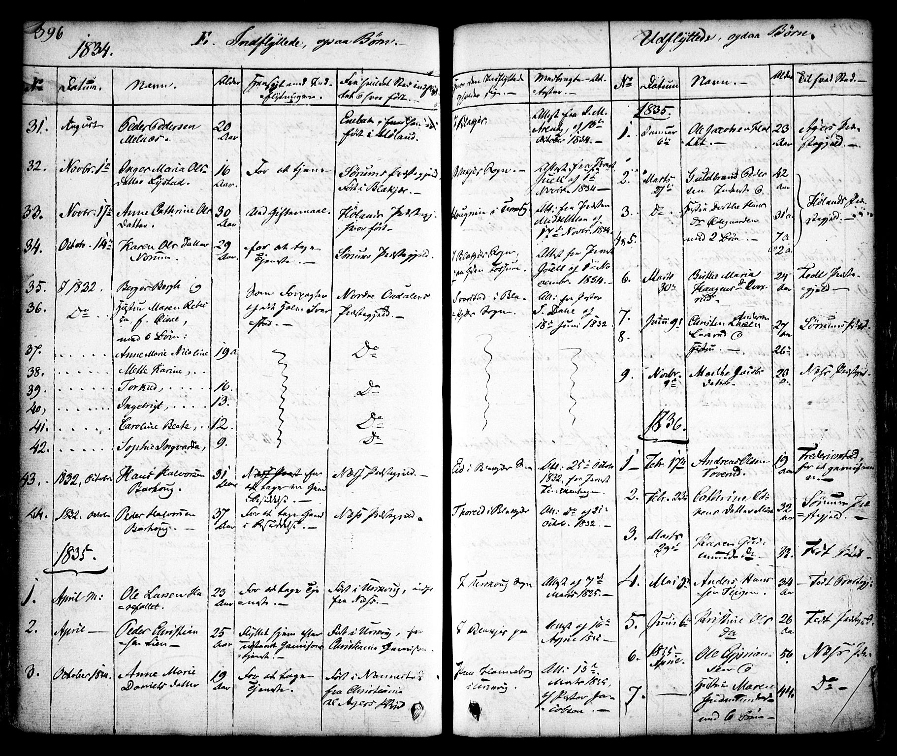 Aurskog prestekontor Kirkebøker, SAO/A-10304a/F/Fa/L0006: Parish register (official) no. I 6, 1829-1853, p. 396
