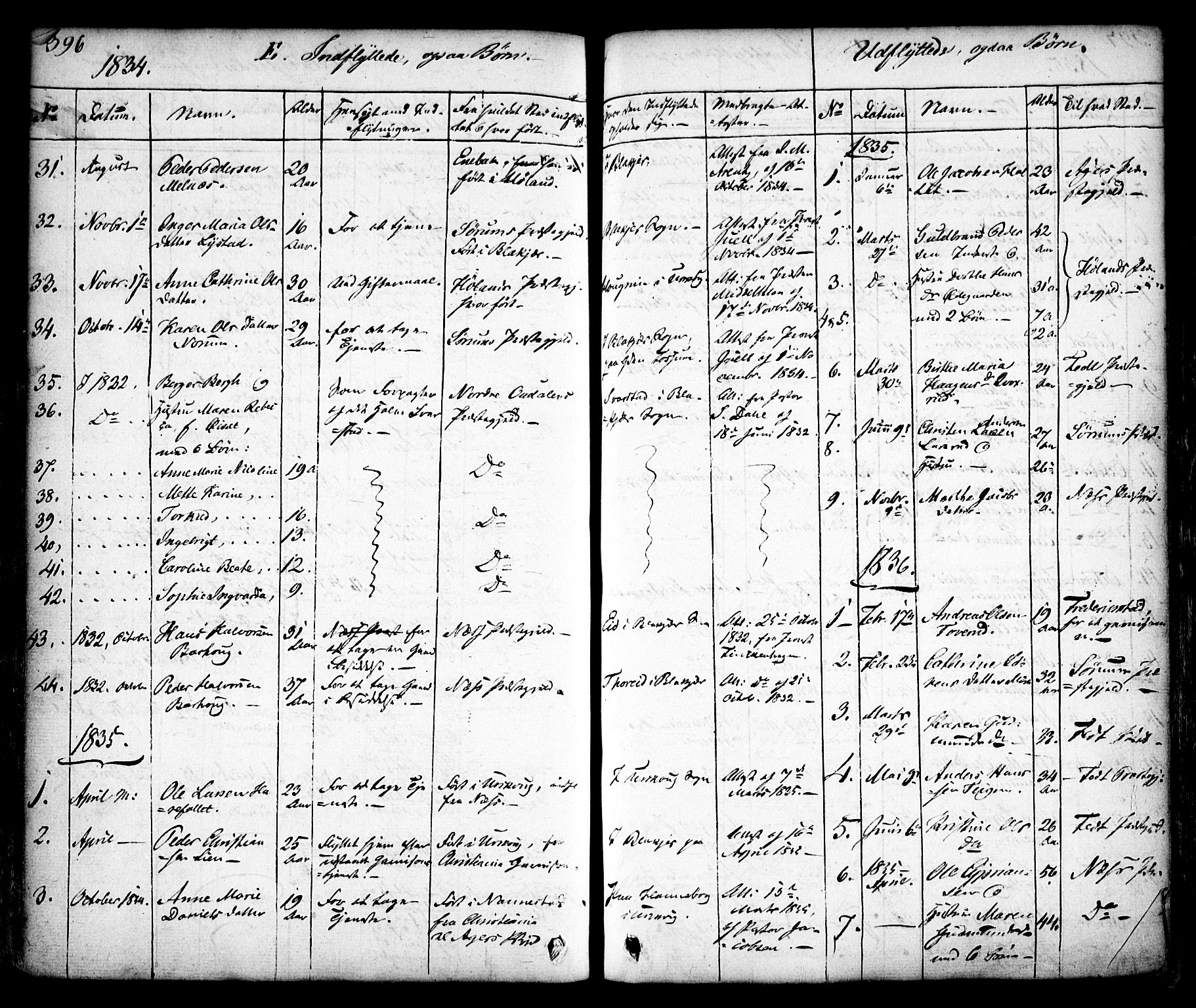 Aurskog prestekontor Kirkebøker, AV/SAO-A-10304a/F/Fa/L0006: Parish register (official) no. I 6, 1829-1853, p. 396