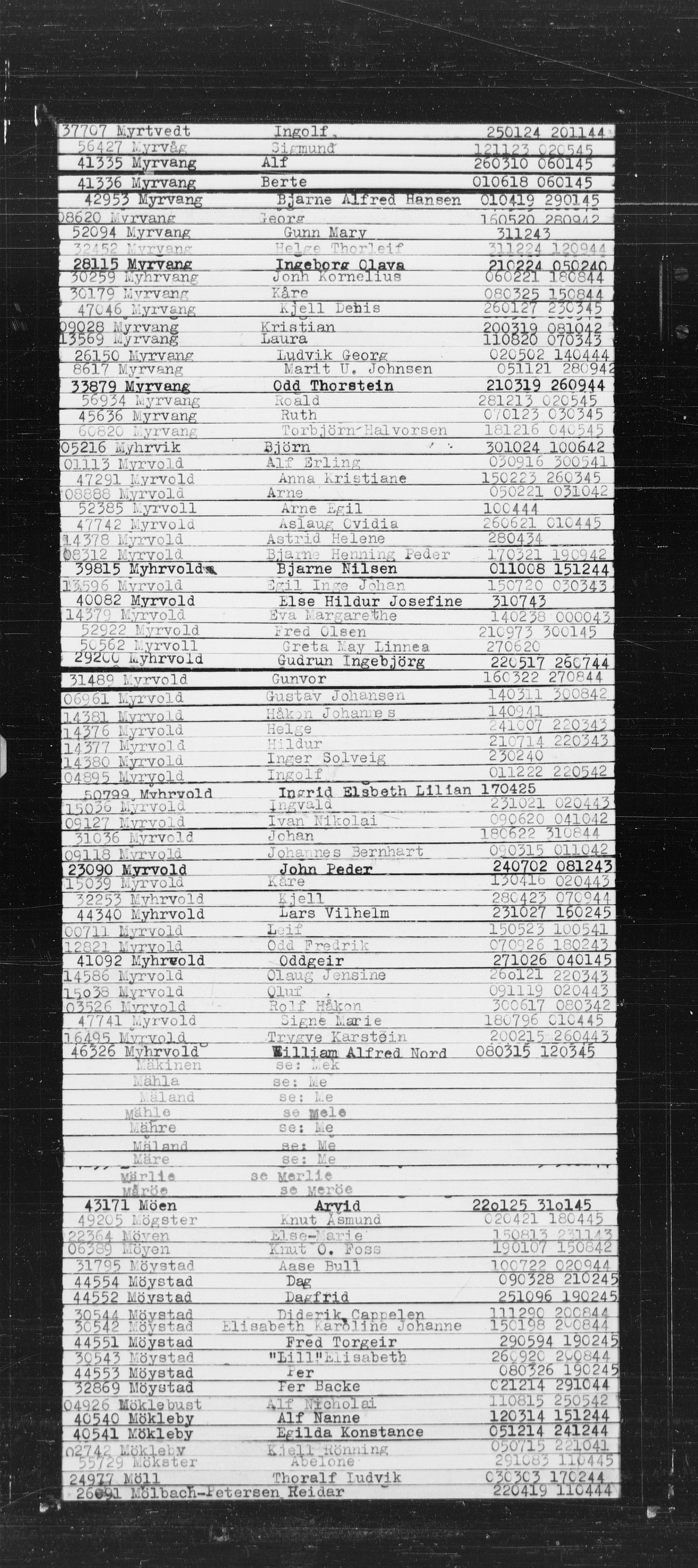 Den Kgl. Norske Legasjons Flyktningskontor, AV/RA-S-6753/V/Va/L0022: Kjesäterkartoteket.  Alfabetisk register, A-Å., 1940-1945, p. 599