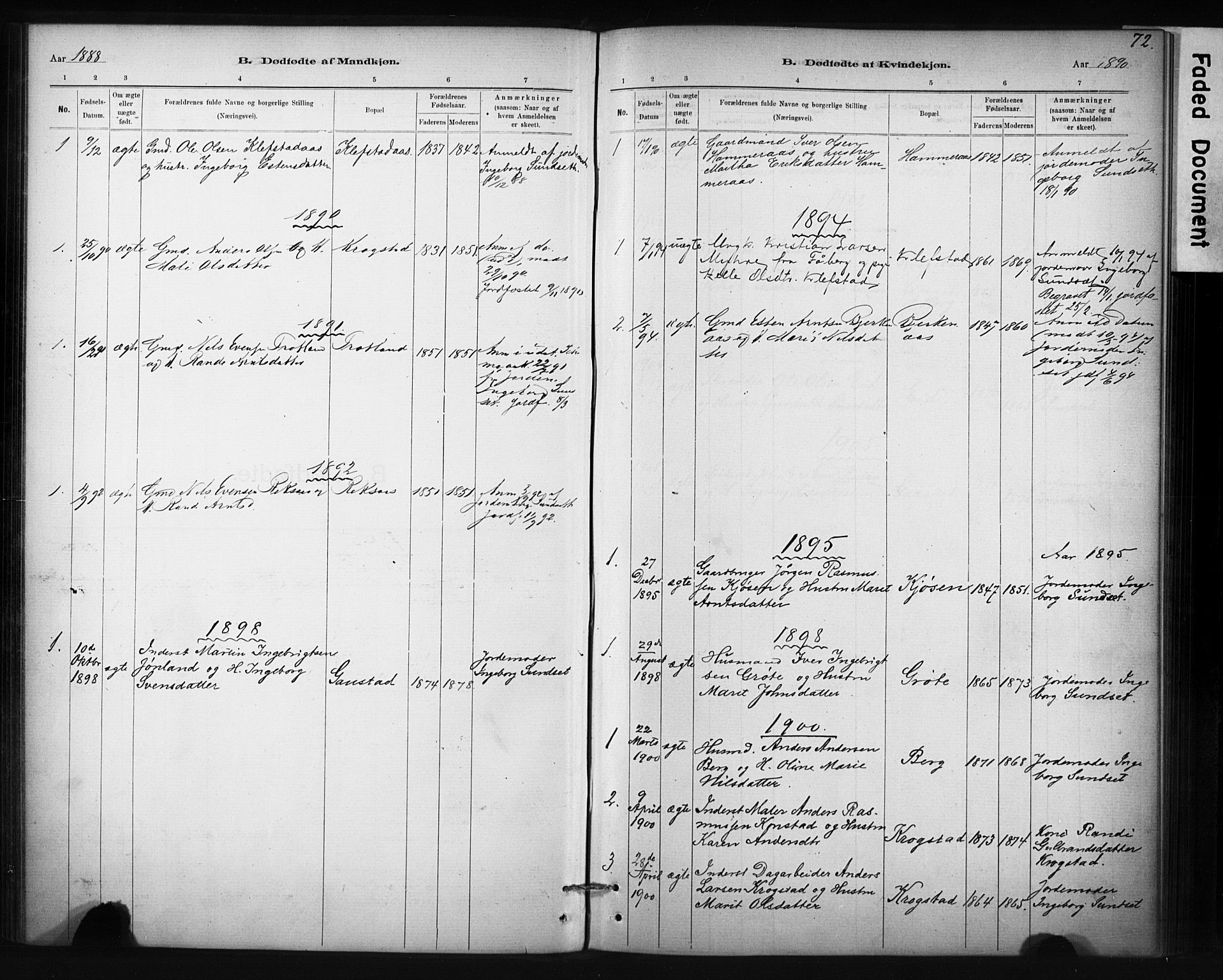 Ministerialprotokoller, klokkerbøker og fødselsregistre - Sør-Trøndelag, SAT/A-1456/694/L1127: Parish register (official) no. 694A01, 1887-1905, p. 72