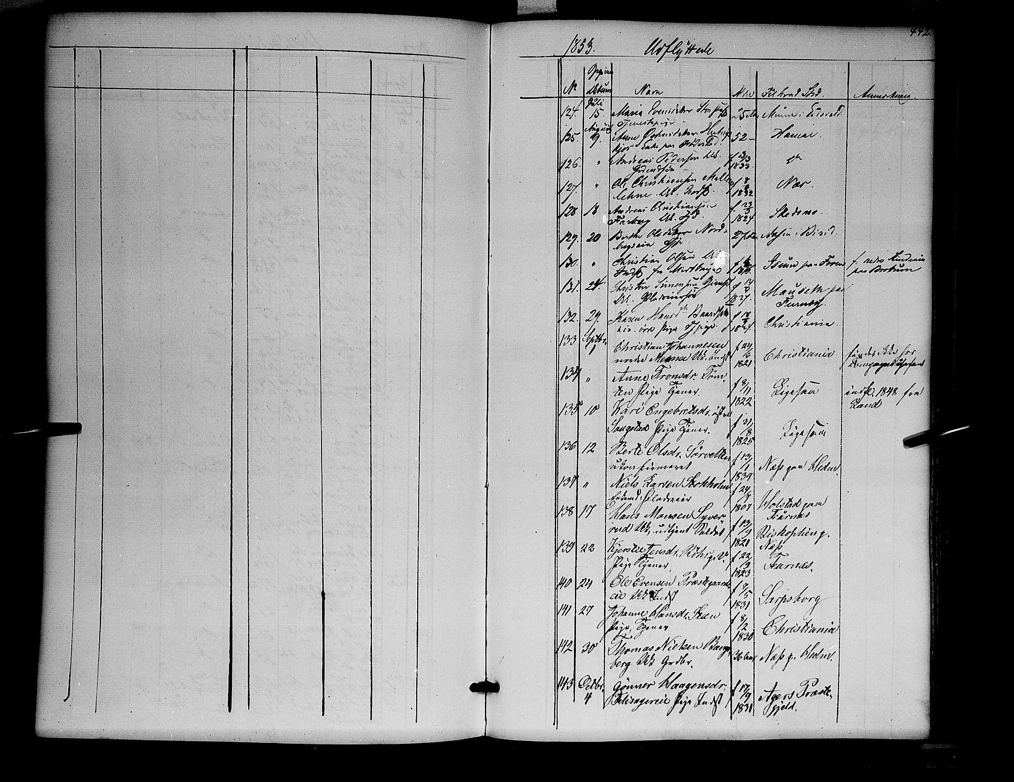 Ringsaker prestekontor, AV/SAH-PREST-014/K/Ka/L0009: Parish register (official) no. 9, 1850-1860, p. 442