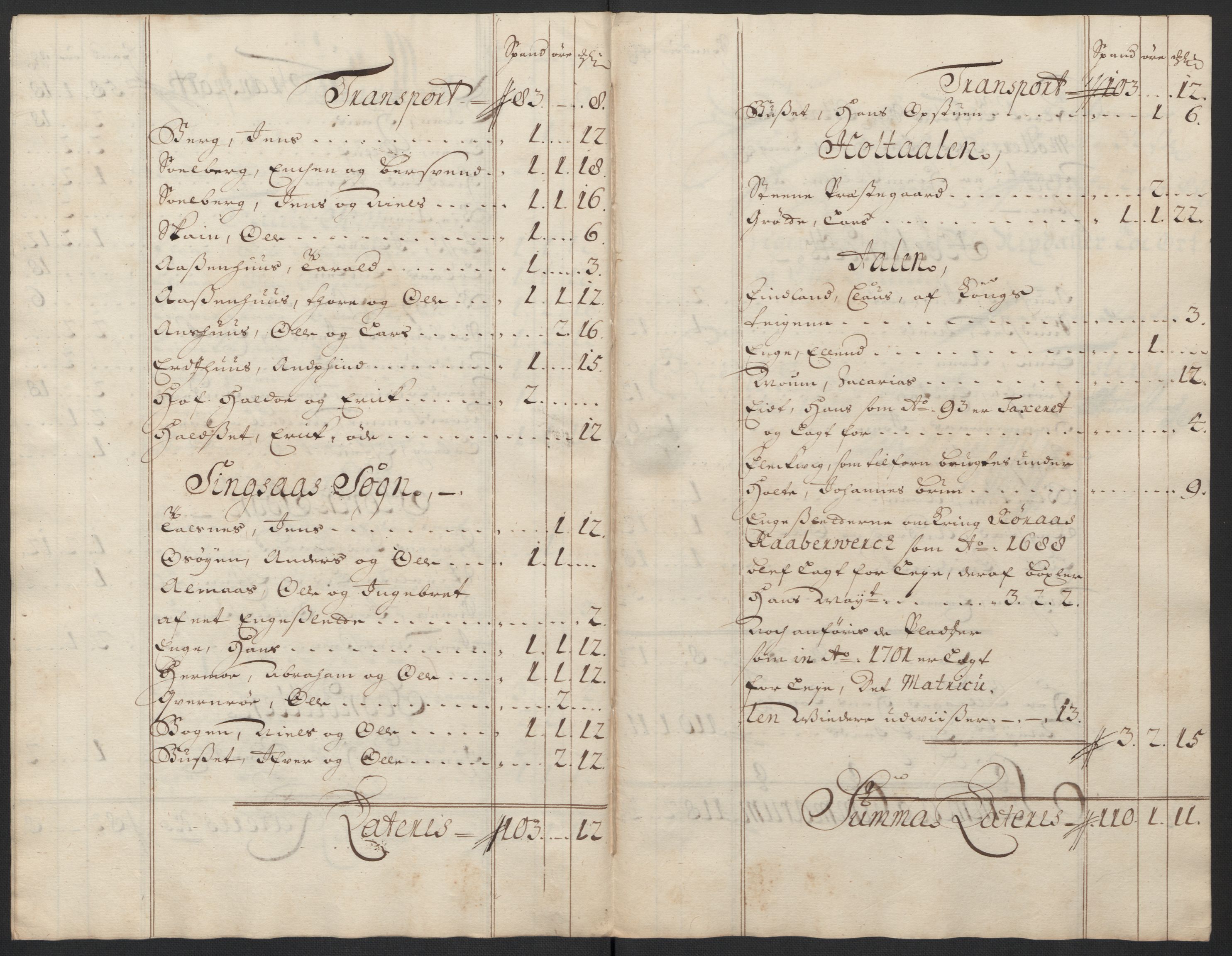Rentekammeret inntil 1814, Reviderte regnskaper, Fogderegnskap, RA/EA-4092/R60/L3954: Fogderegnskap Orkdal og Gauldal, 1704, p. 370