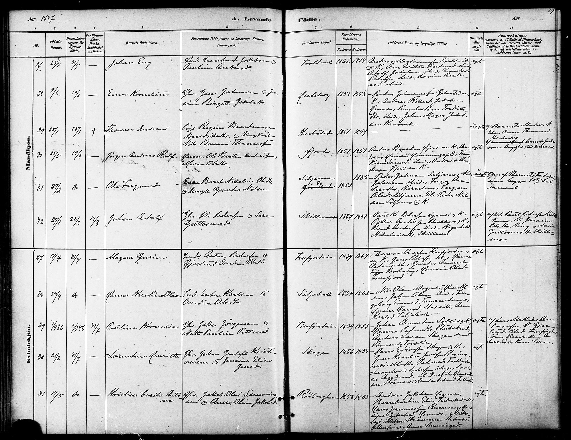 Lenvik sokneprestembete, SATØ/S-1310/H/Ha/Haa/L0011kirke: Parish register (official) no. 11, 1880-1889, p. 69