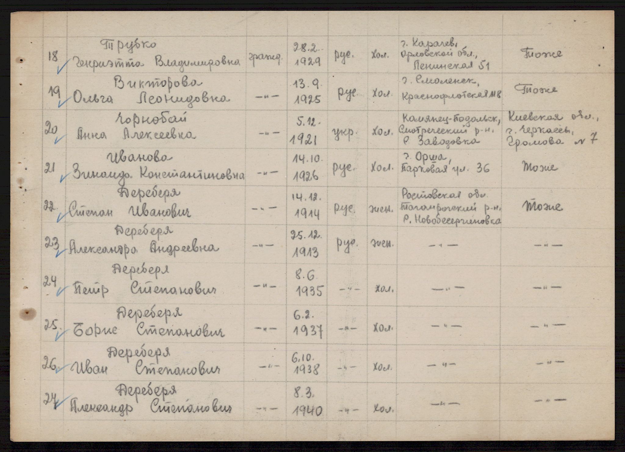 Flyktnings- og fangedirektoratet, Repatrieringskontoret, AV/RA-S-1681/D/Db/L0021: Displaced Persons (DPs) og sivile tyskere, 1945-1948, p. 630