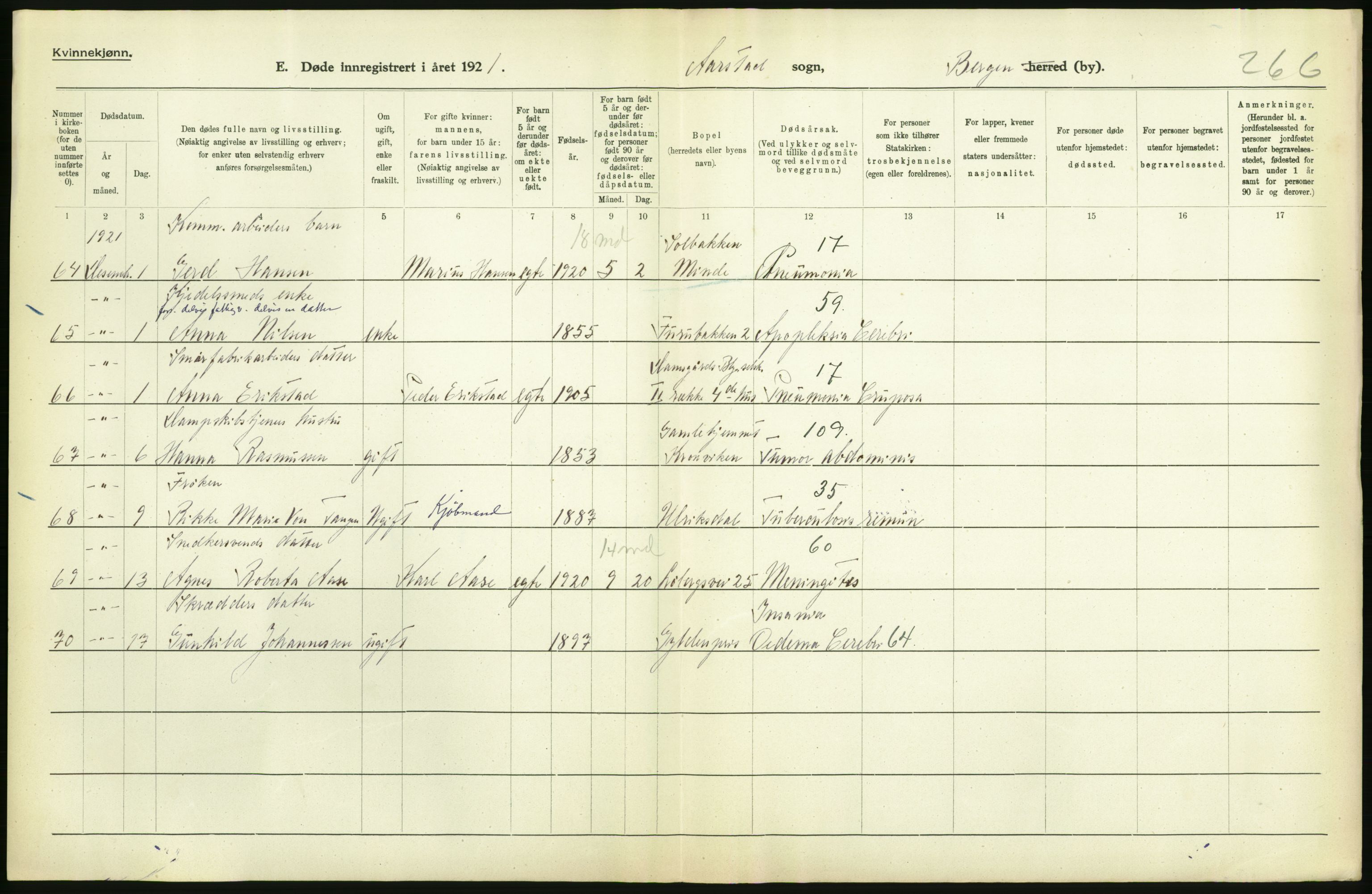 Statistisk sentralbyrå, Sosiodemografiske emner, Befolkning, AV/RA-S-2228/D/Df/Dfc/Dfca/L0036: Bergen: Døde., 1921, p. 344