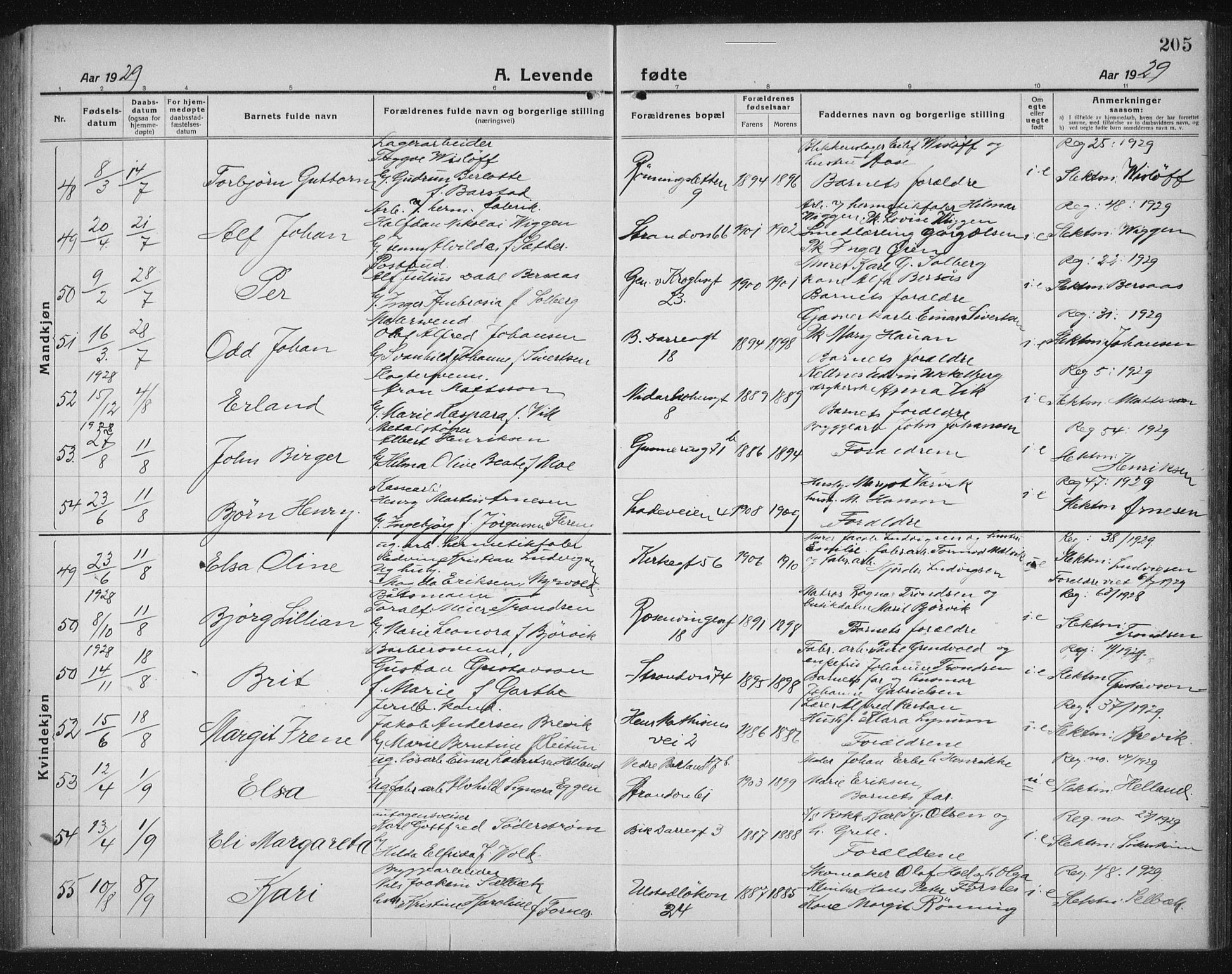 Ministerialprotokoller, klokkerbøker og fødselsregistre - Sør-Trøndelag, SAT/A-1456/605/L0259: Parish register (copy) no. 605C06, 1920-1937, p. 205