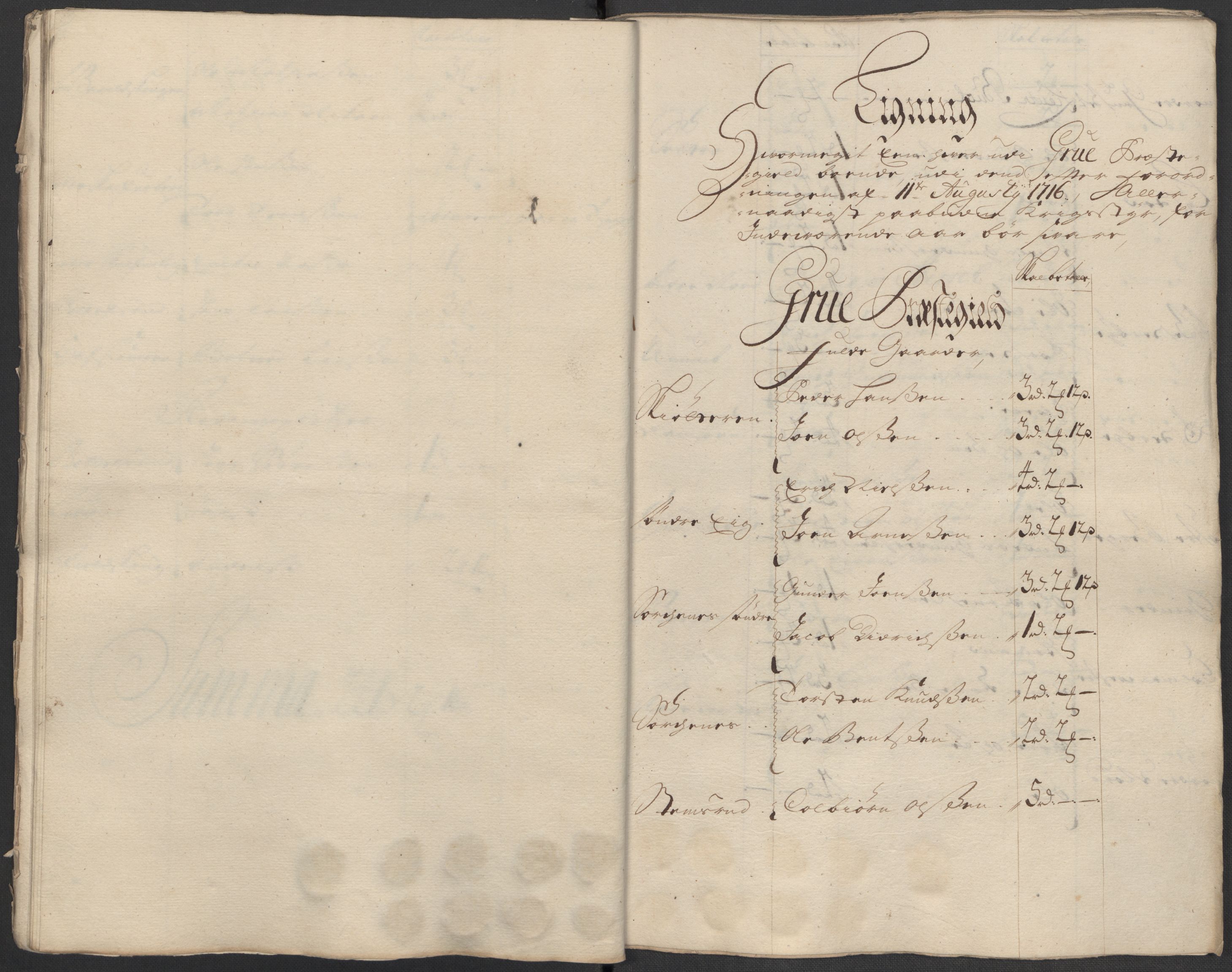 Rentekammeret inntil 1814, Reviderte regnskaper, Fogderegnskap, AV/RA-EA-4092/R13/L0855: Fogderegnskap Solør, Odal og Østerdal, 1716, p. 196