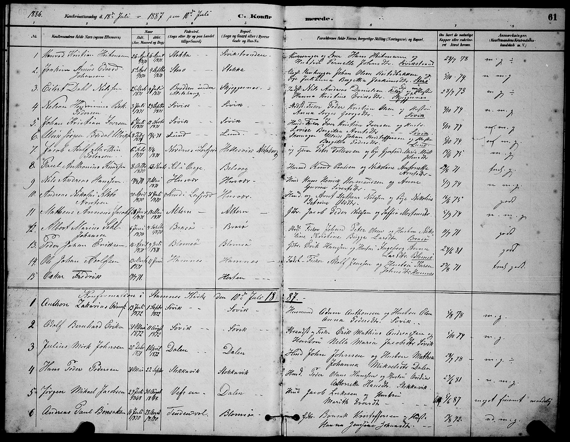 Ministerialprotokoller, klokkerbøker og fødselsregistre - Nordland, AV/SAT-A-1459/830/L0462: Parish register (copy) no. 830C04, 1882-1895, p. 61