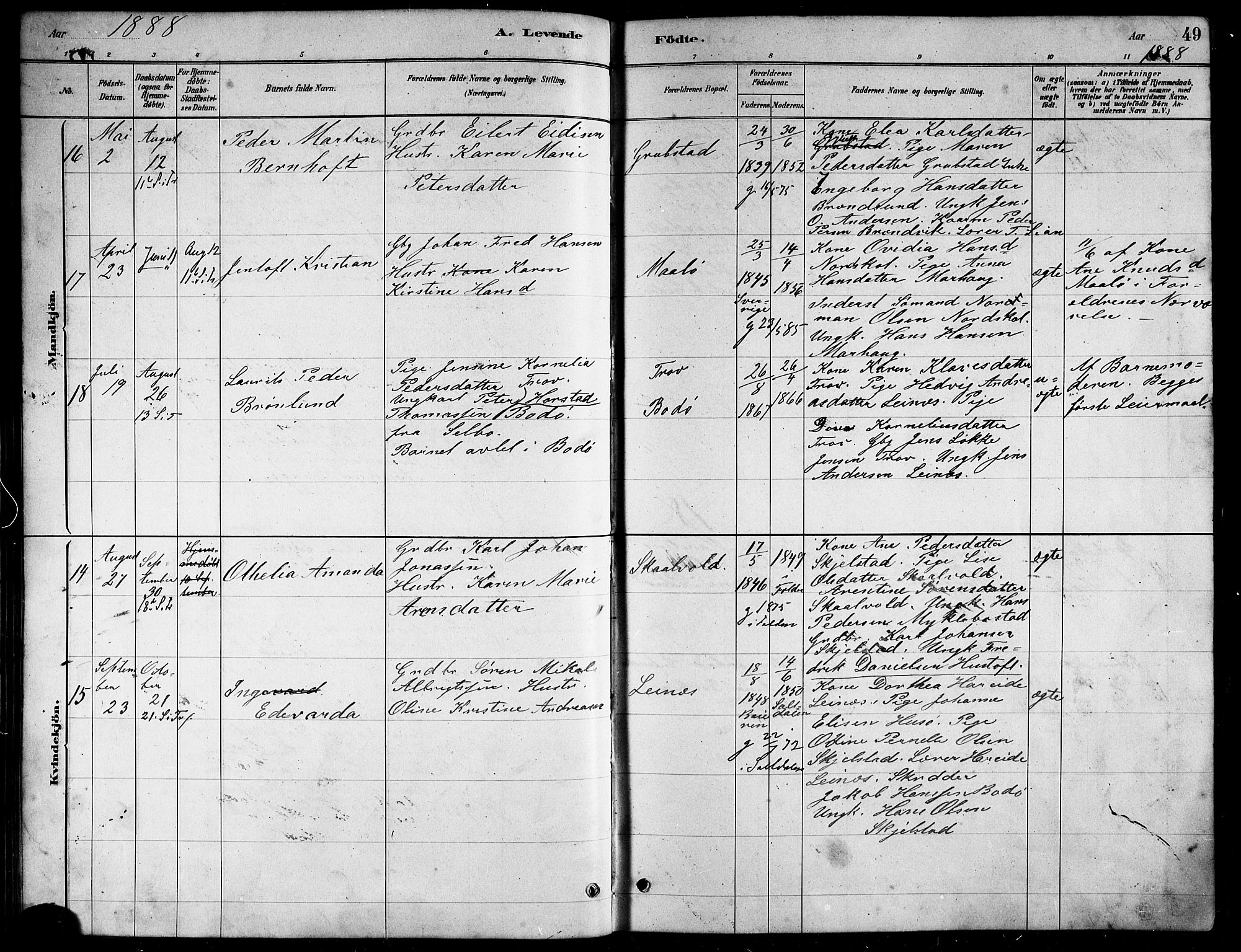 Ministerialprotokoller, klokkerbøker og fødselsregistre - Nordland, SAT/A-1459/857/L0828: Parish register (copy) no. 857C03, 1879-1908, p. 49