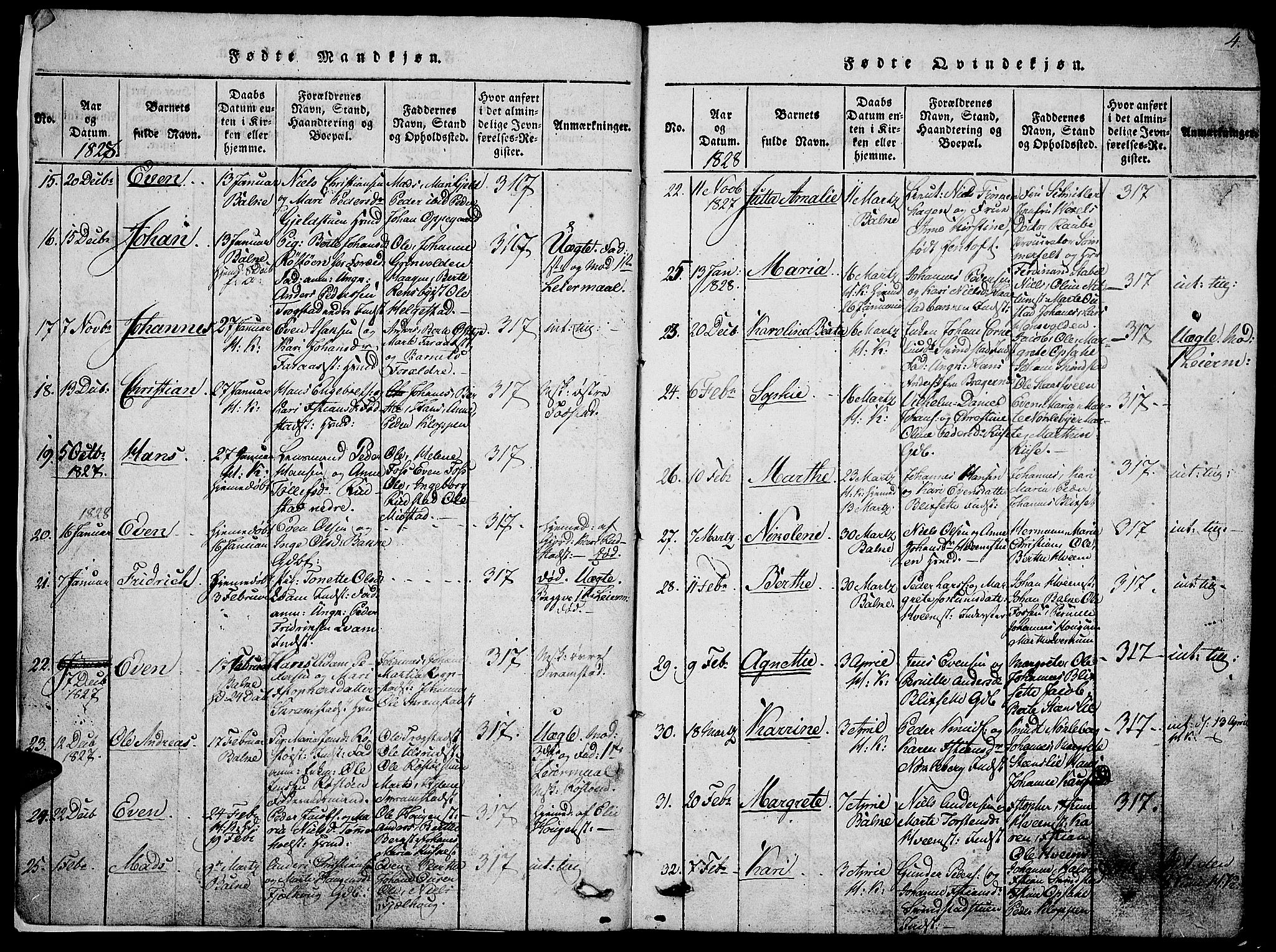 Østre Toten prestekontor, SAH/PREST-104/H/Ha/Hab/L0001: Parish register (copy) no. 1, 1827-1839, p. 4