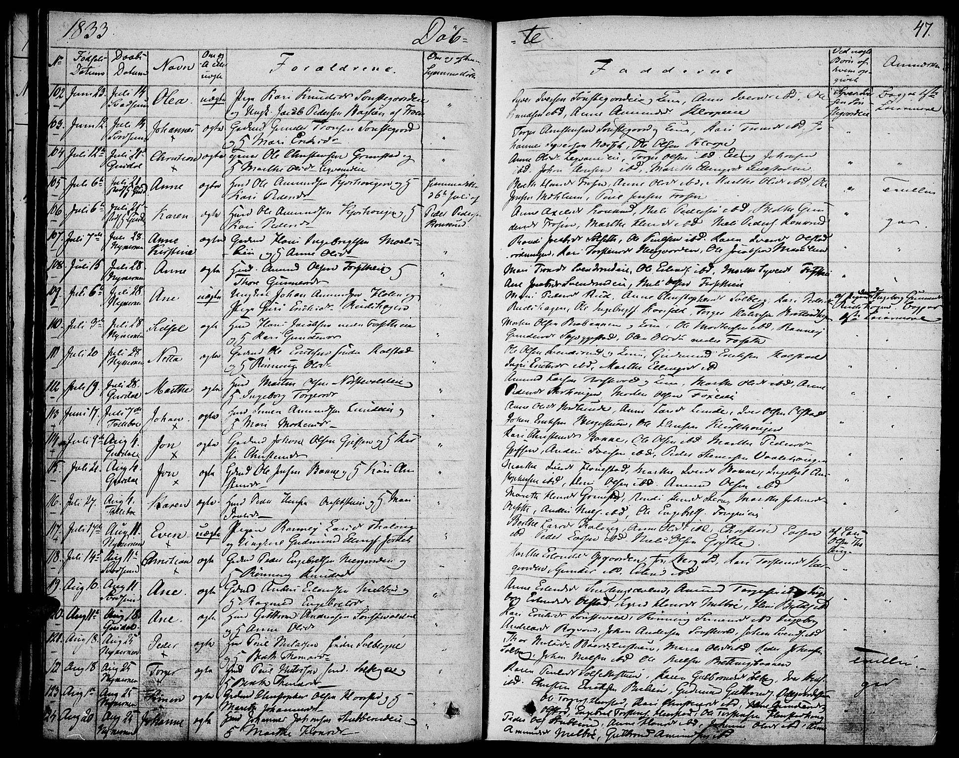 Gausdal prestekontor, SAH/PREST-090/H/Ha/Haa/L0006: Parish register (official) no. 6, 1830-1839, p. 47