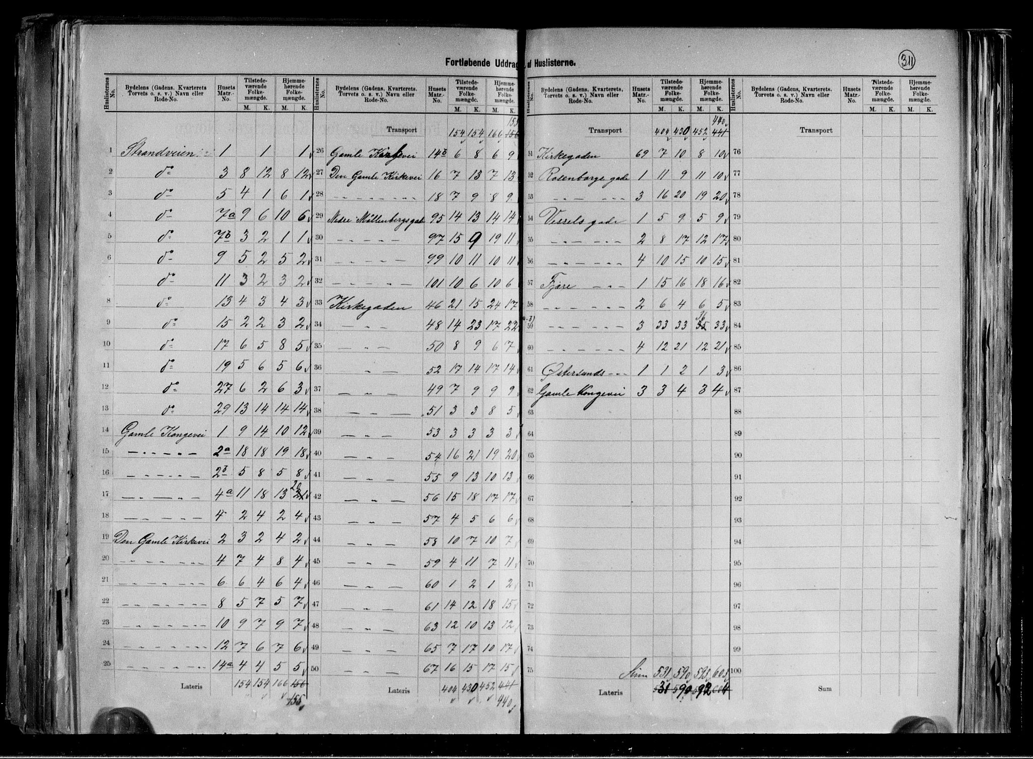 RA, 1891 census for 1601 Trondheim, 1891, p. 73