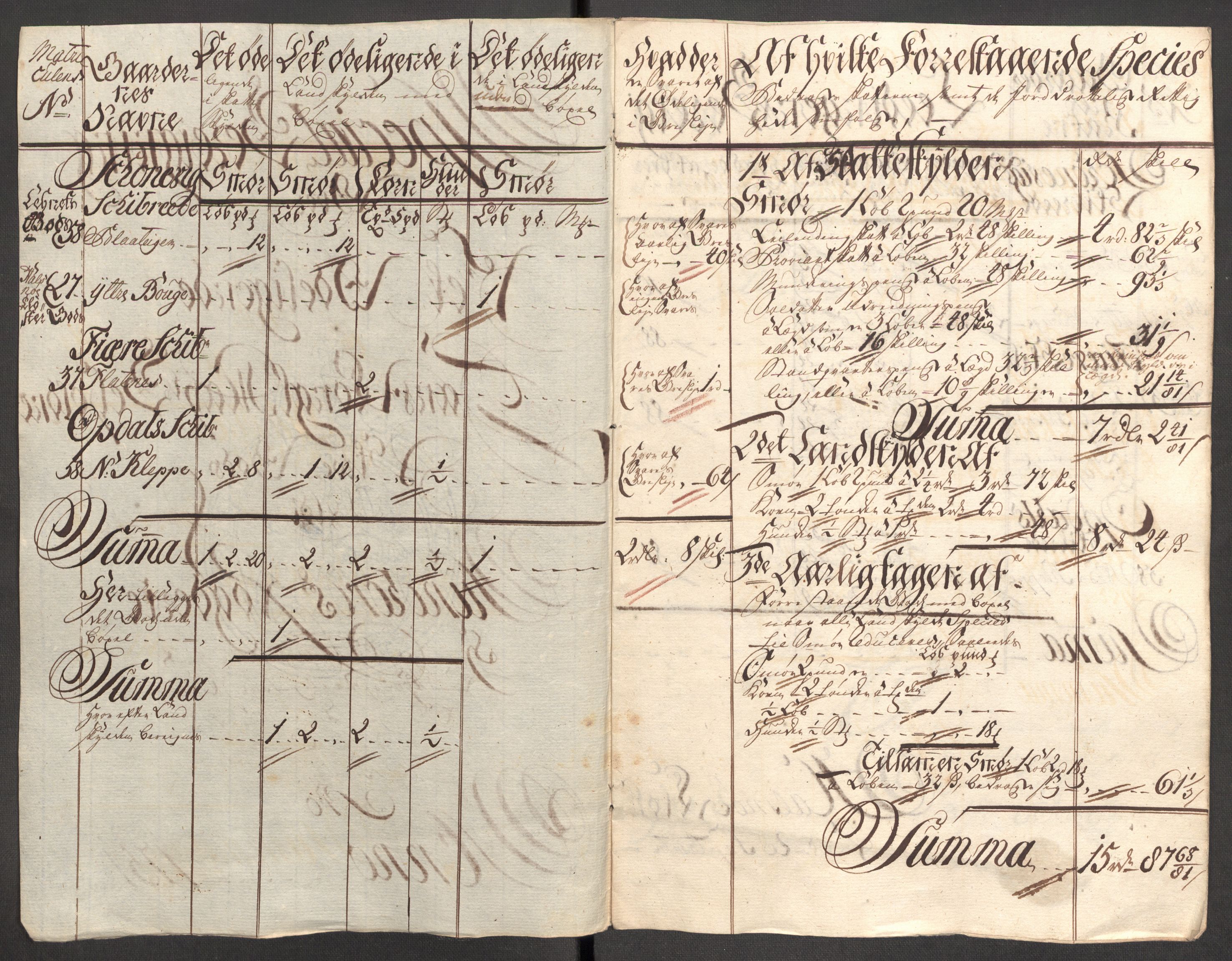 Rentekammeret inntil 1814, Reviderte regnskaper, Fogderegnskap, AV/RA-EA-4092/R48/L3056: Fogderegnskap Sunnhordland og Hardanger, 1751, p. 179