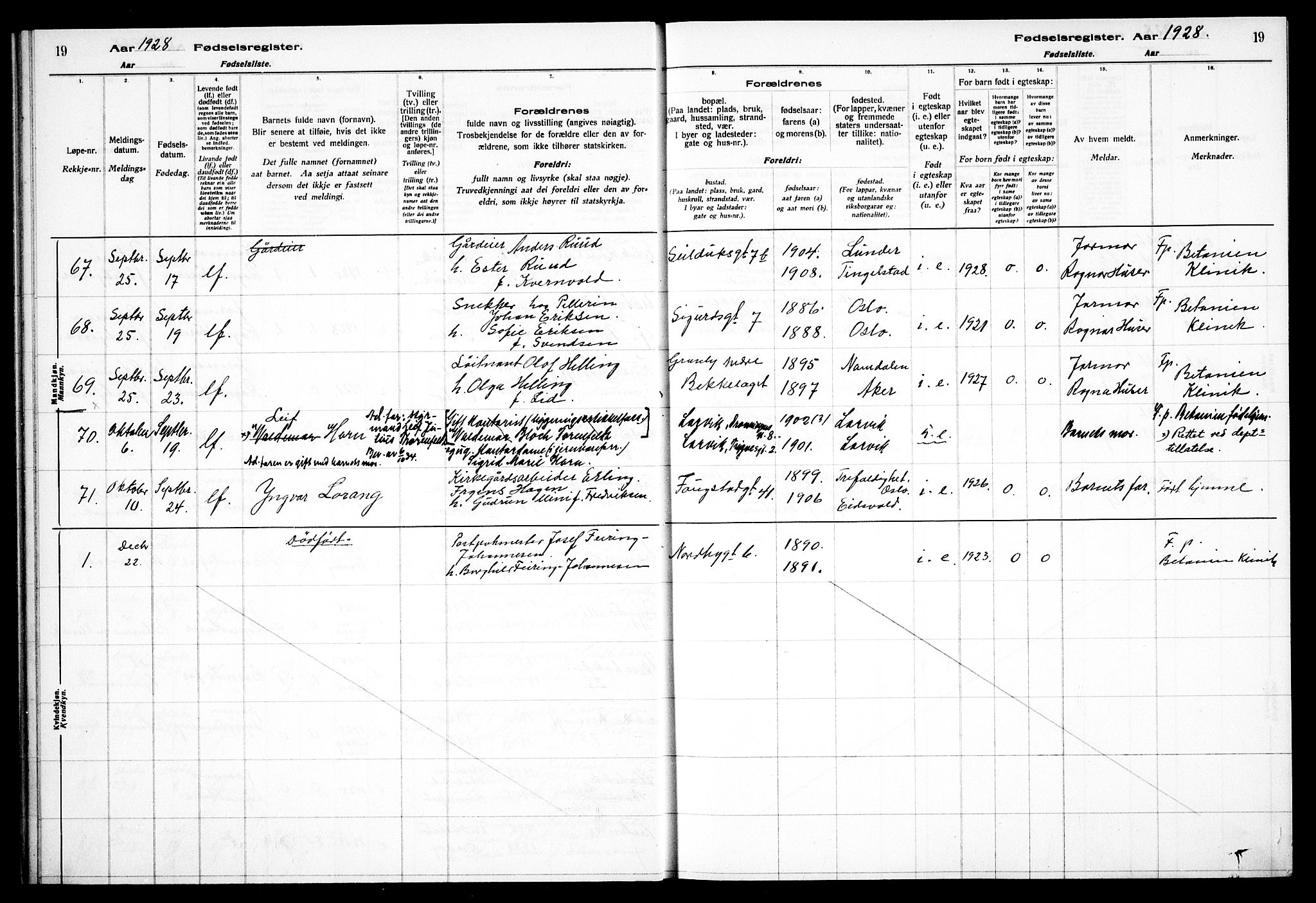 Gamle Aker prestekontor Kirkebøker, AV/SAO-A-10617a/J/L0002: Birth register no. 2, 1927-1935, p. 19