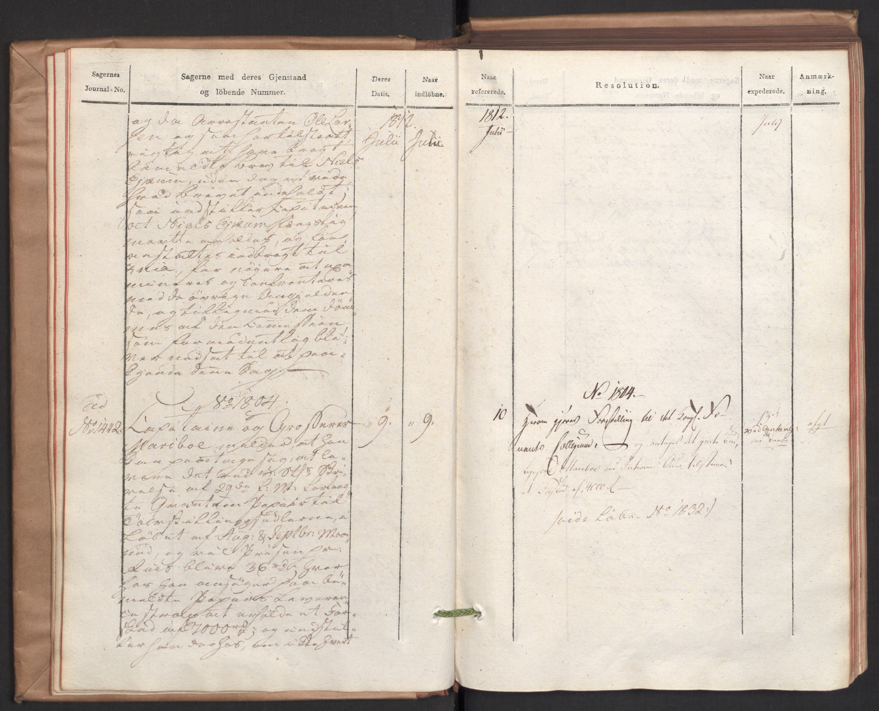 Stattholderembetet 1810-1814, 2. kontor (Kontor B), AV/RA-EA-5432/Ab/L0004: Referatprotokoll,  j.nr. 1449-1801,  l.nr. 1781-2289, 1812, p. 14