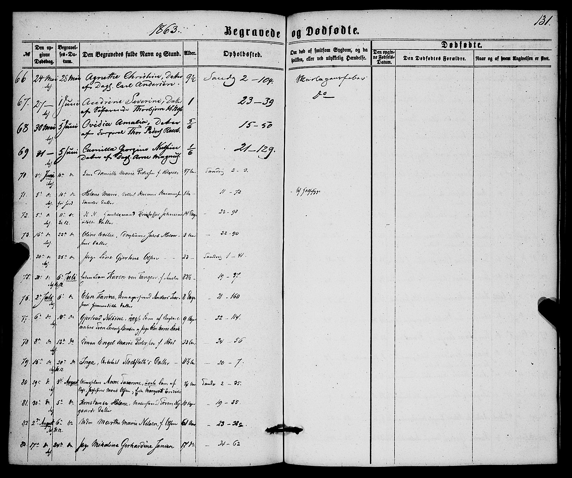 Korskirken sokneprestembete, AV/SAB-A-76101/H/Haa/L0045: Parish register (official) no. E 3, 1863-1875, p. 131