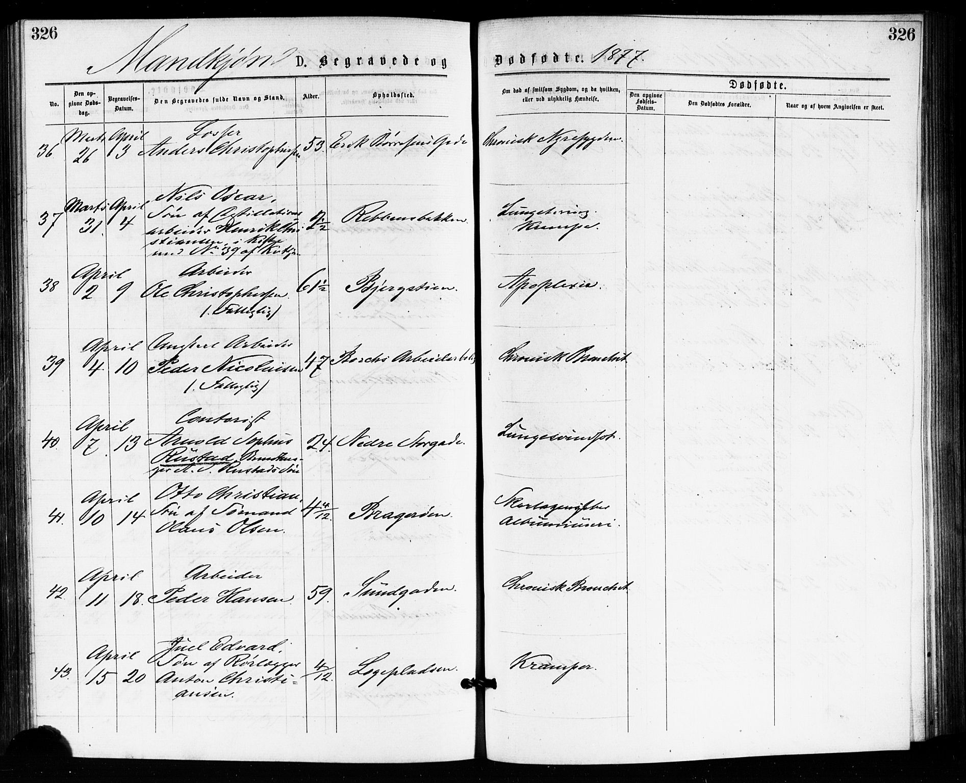 Bragernes kirkebøker, SAKO/A-6/F/Fb/L0005: Parish register (official) no. II 5, 1875-1877, p. 326