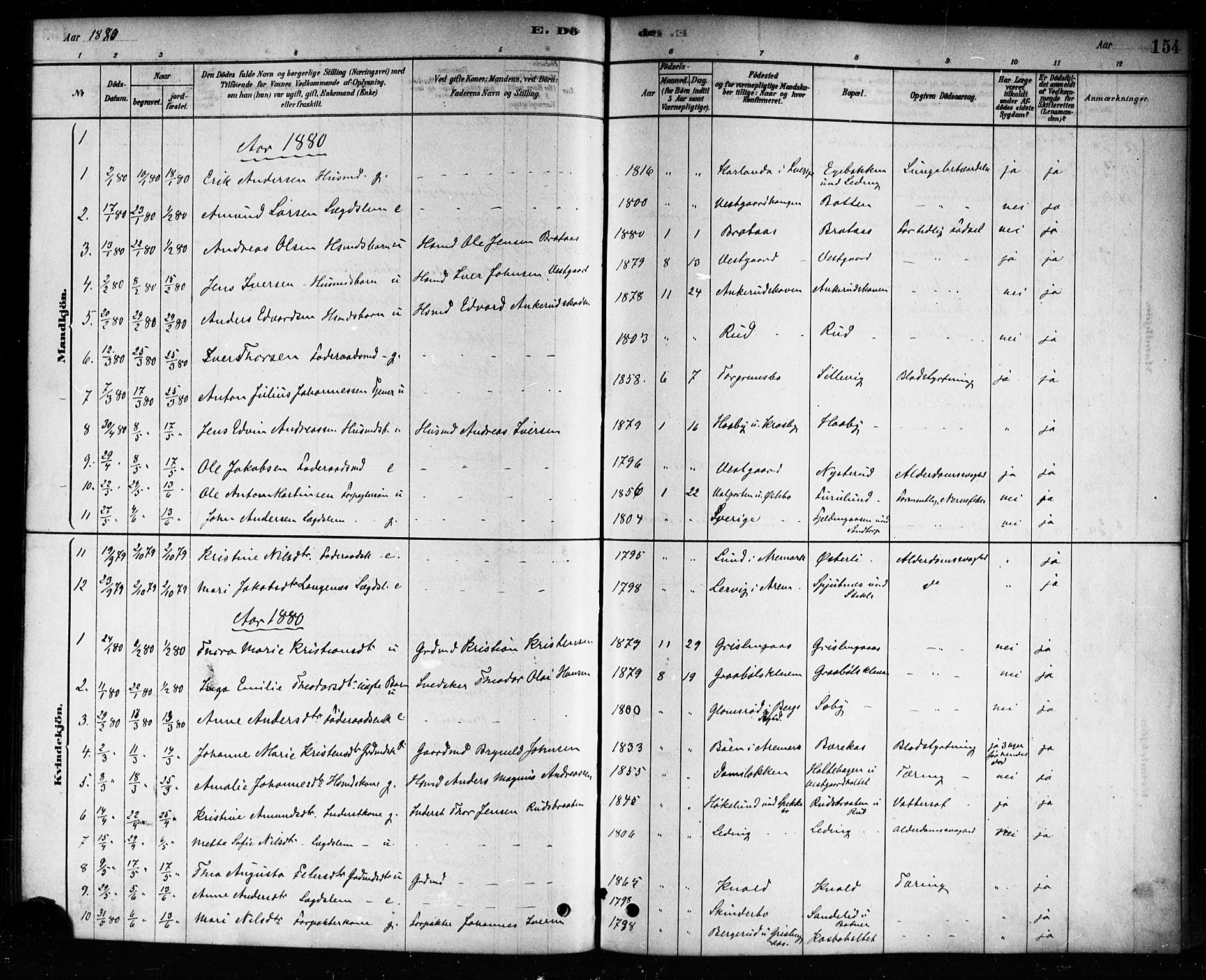 Aremark prestekontor Kirkebøker, SAO/A-10899/F/Fb/L0004: Parish register (official) no. II 4, 1878-1895, p. 154