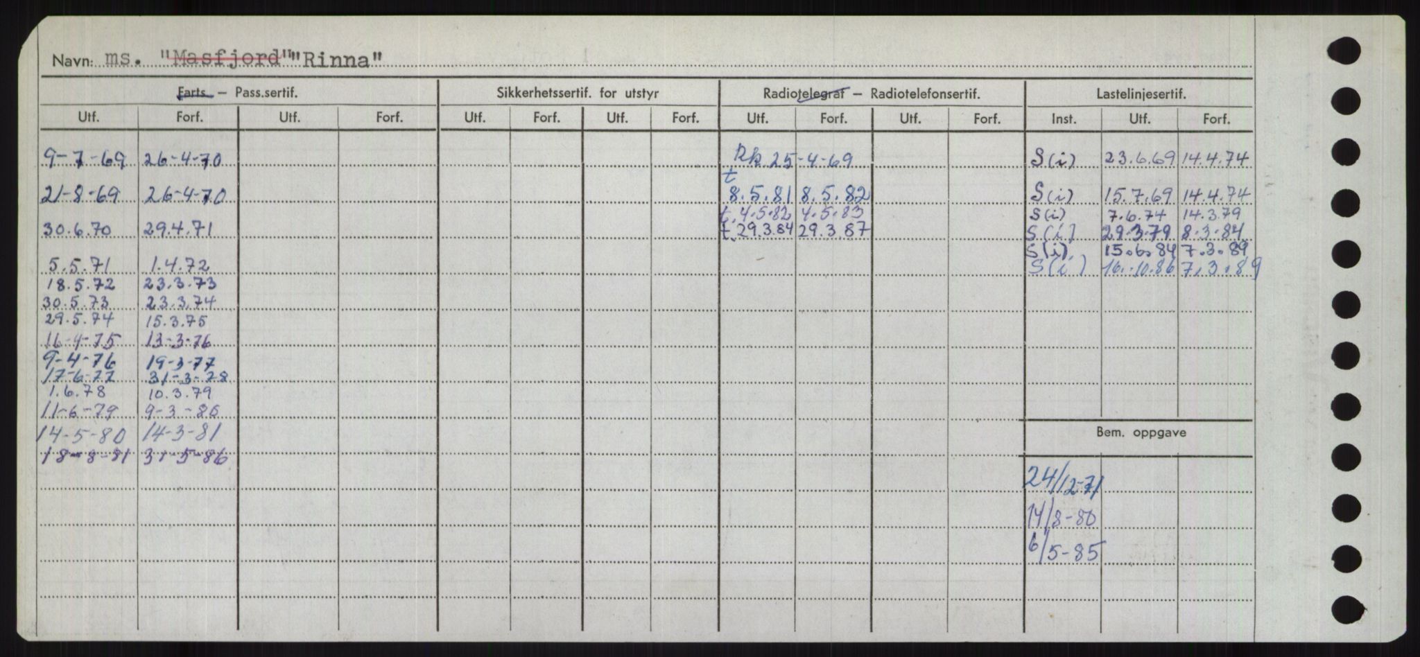 Sjøfartsdirektoratet med forløpere, Skipsmålingen, RA/S-1627/H/Ha/L0004/0002: Fartøy, Mas-R / Fartøy, Odin-R, p. 720