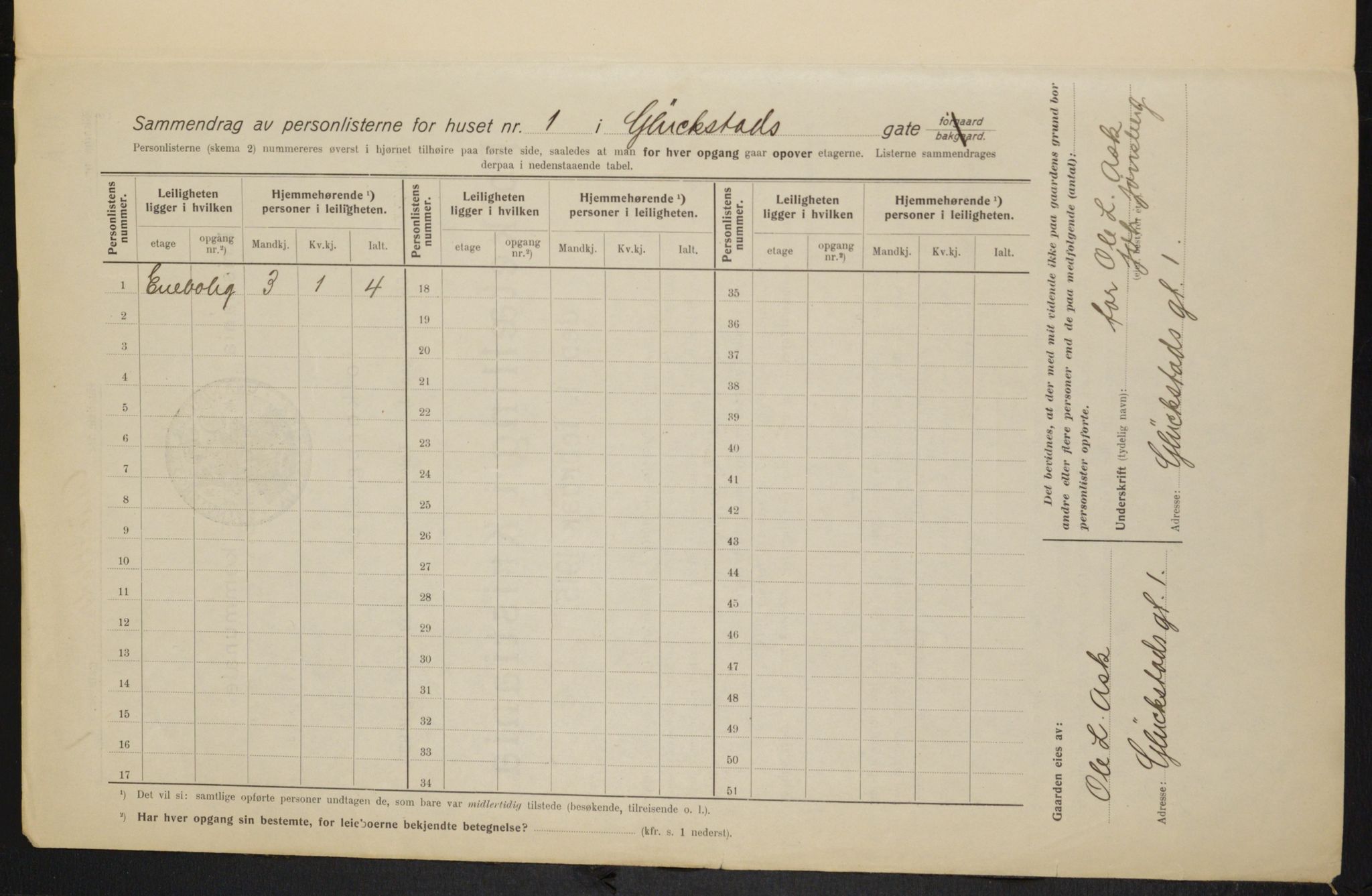 OBA, Municipal Census 1915 for Kristiania, 1915, p. 28998