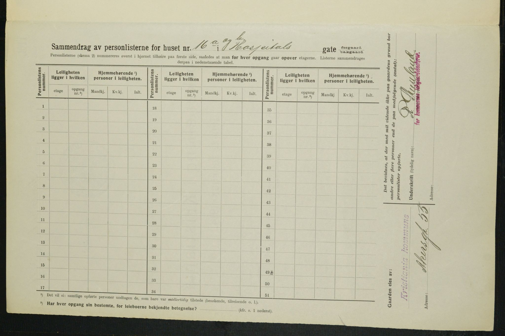 OBA, Municipal Census 1914 for Kristiania, 1914, p. 41589