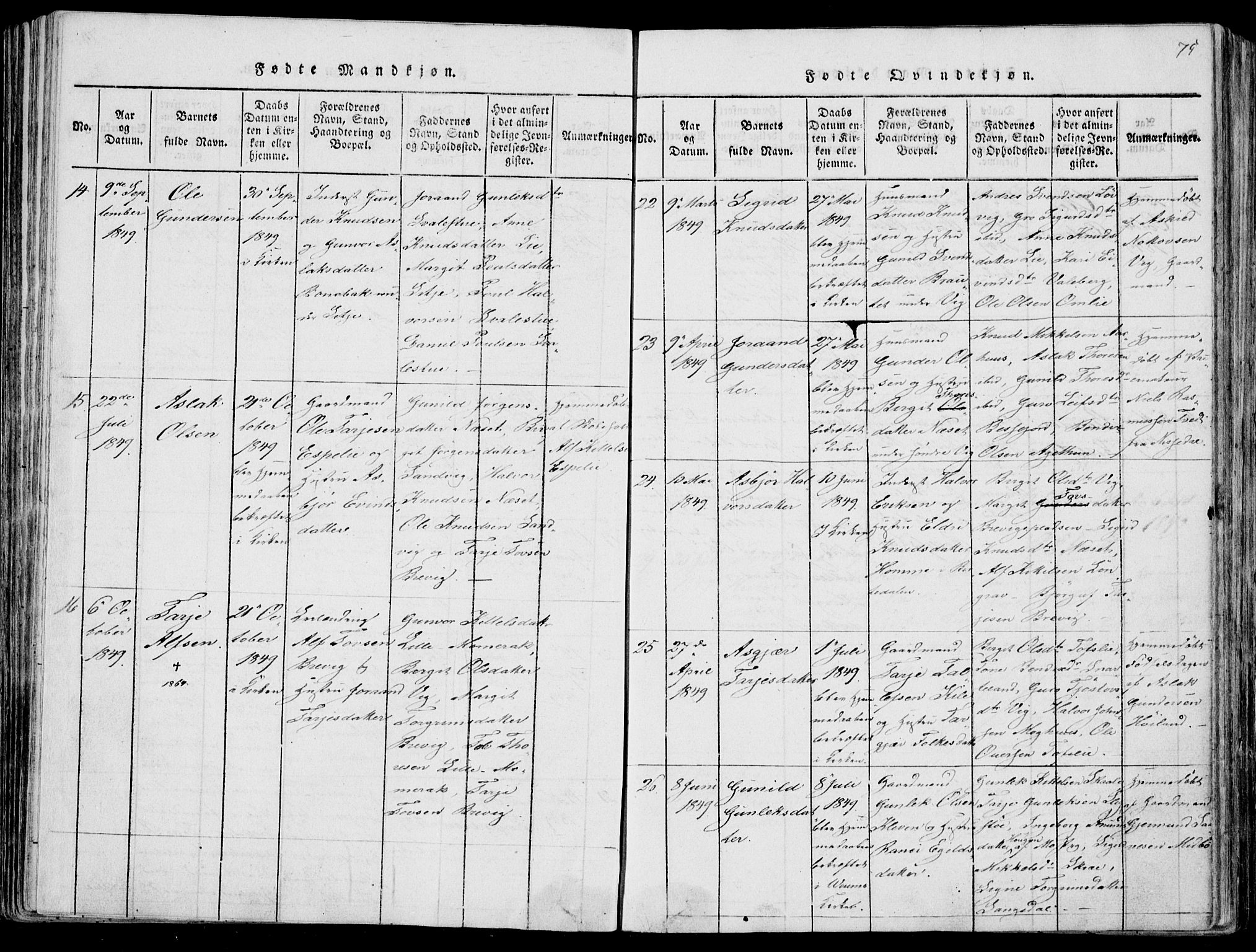 Fyresdal kirkebøker, AV/SAKO-A-263/F/Fa/L0004: Parish register (official) no. I 4, 1815-1854, p. 75