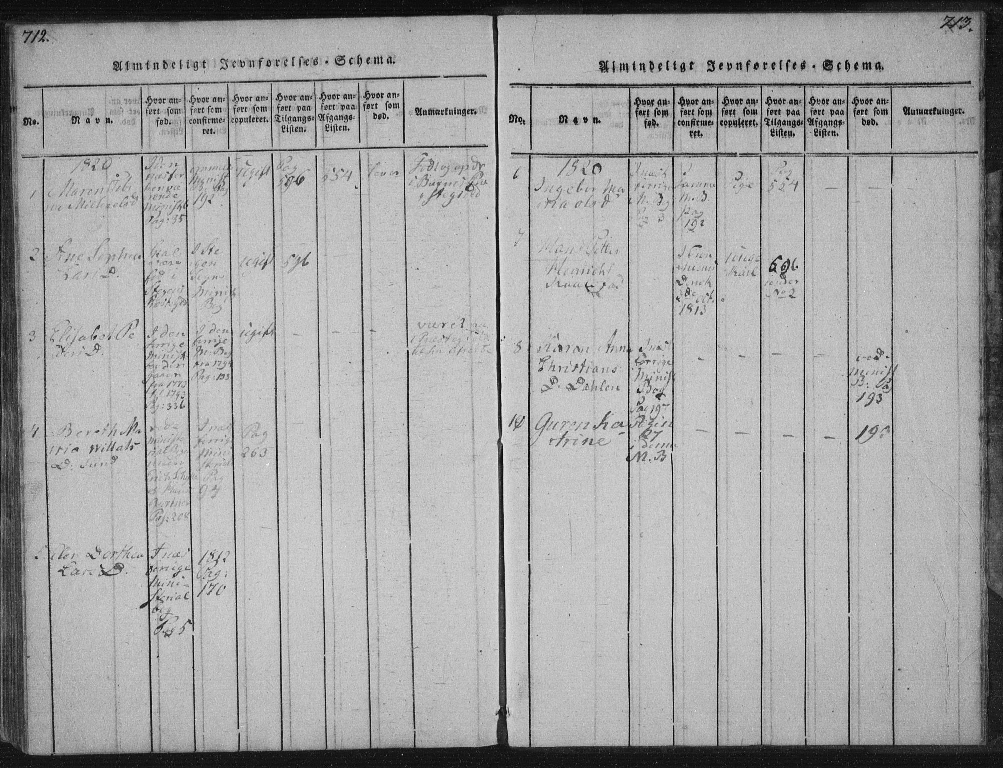 Ministerialprotokoller, klokkerbøker og fødselsregistre - Nordland, AV/SAT-A-1459/881/L1164: Parish register (copy) no. 881C01, 1818-1853, p. 712-713