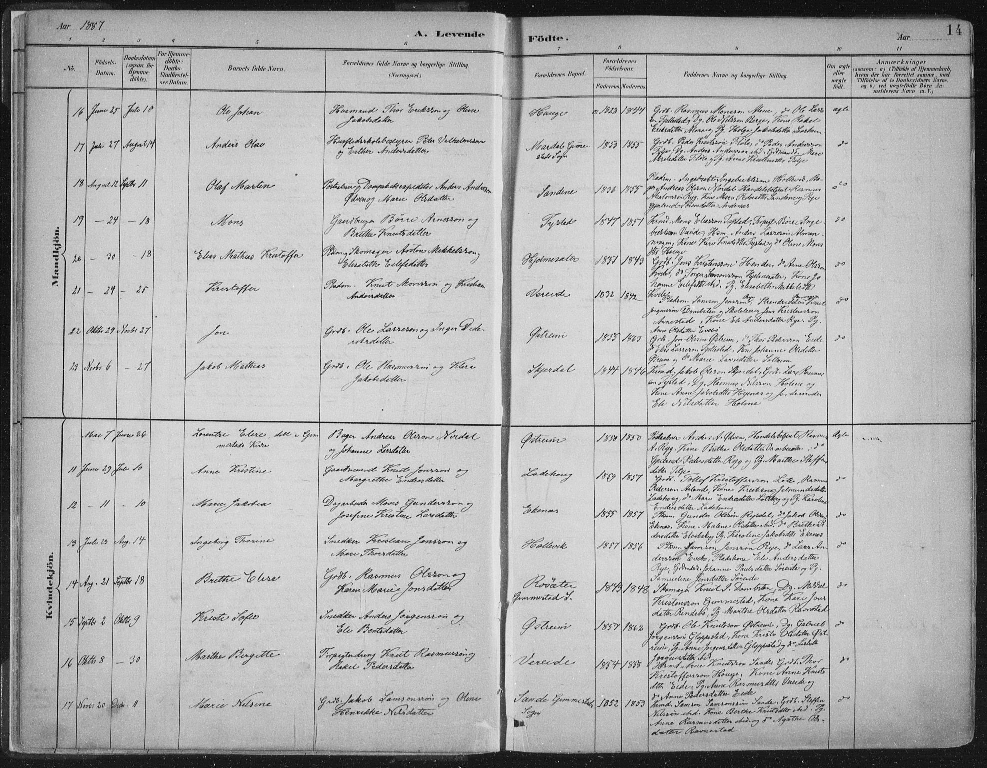 Gloppen sokneprestembete, AV/SAB-A-80101/H/Haa/Haab/L0001: Parish register (official) no. B  1, 1885-1905, p. 14