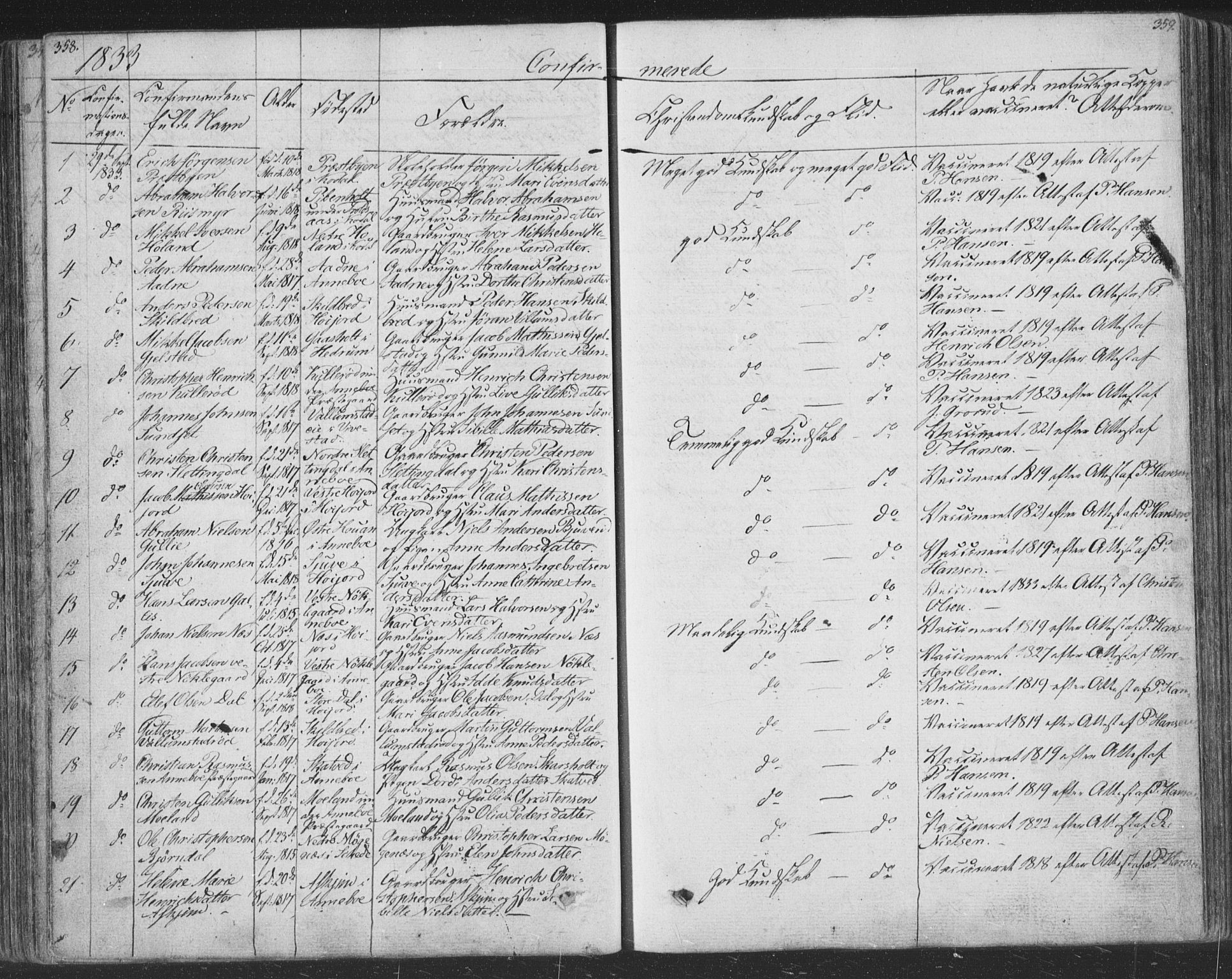 Andebu kirkebøker, SAKO/A-336/F/Fa/L0004: Parish register (official) no. 4, 1829-1856, p. 358-359