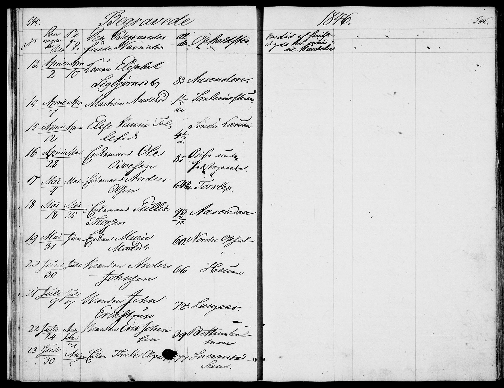 Våle kirkebøker, AV/SAKO-A-334/F/Fa/L0009b: Parish register (official) no. I 9B, 1841-1860, p. 545-546