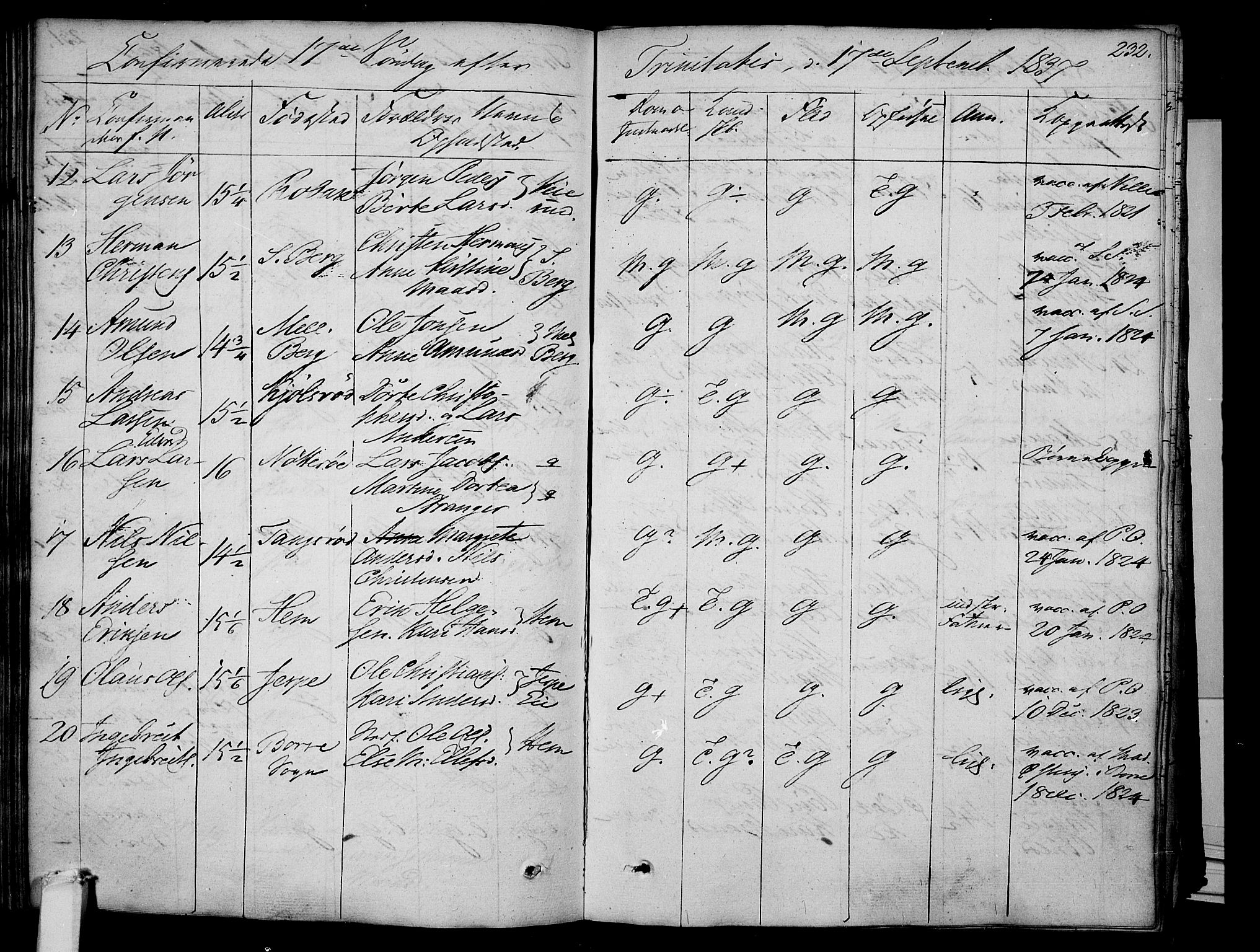 Våle kirkebøker, AV/SAKO-A-334/F/Fa/L0008: Parish register (official) no. I 8, 1824-1844, p. 232