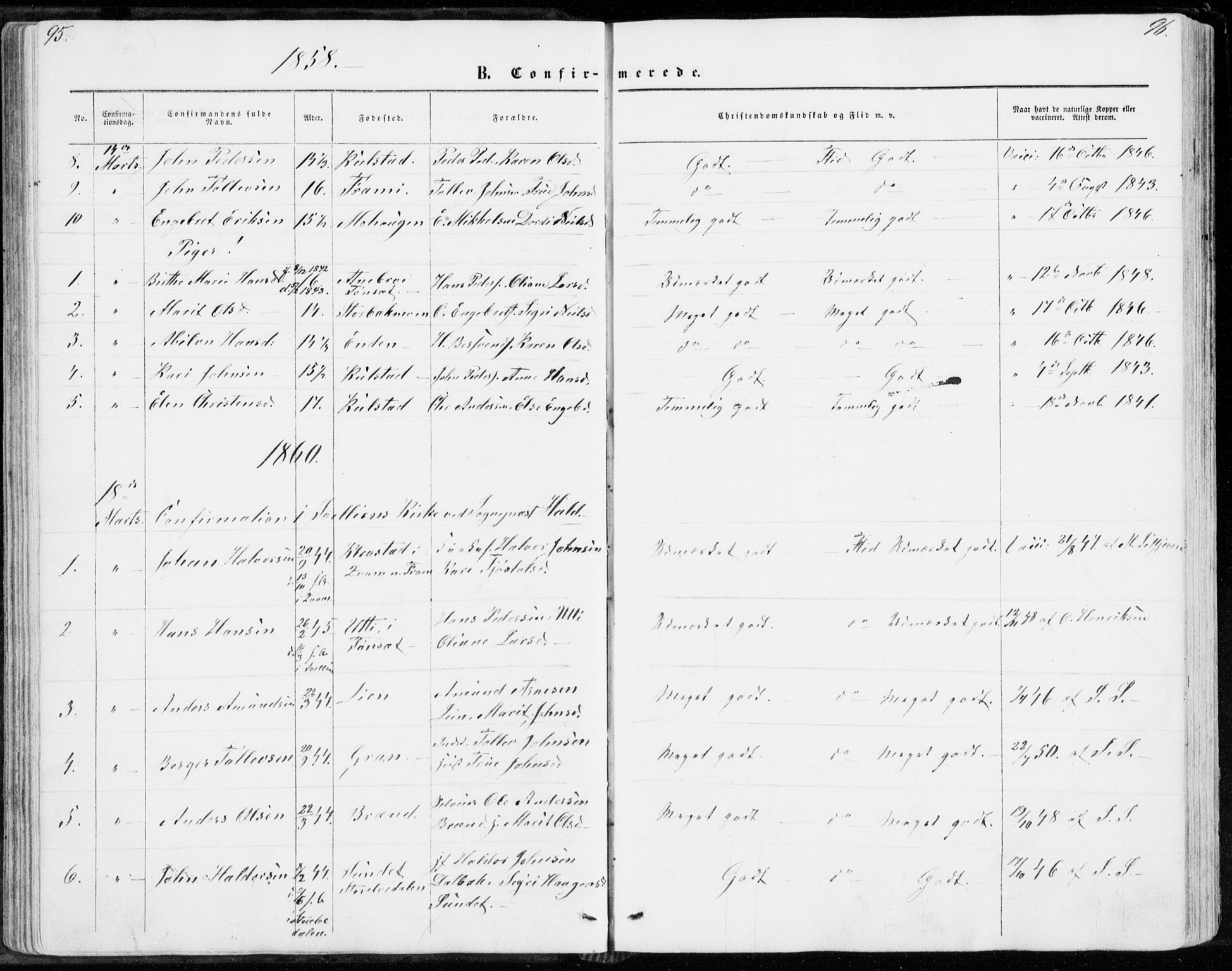 Sollia prestekontor, SAH/PREST-050/H/Ha/Haa/L0001: Parish register (official) no. 1, 1856-1885, p. 95-96