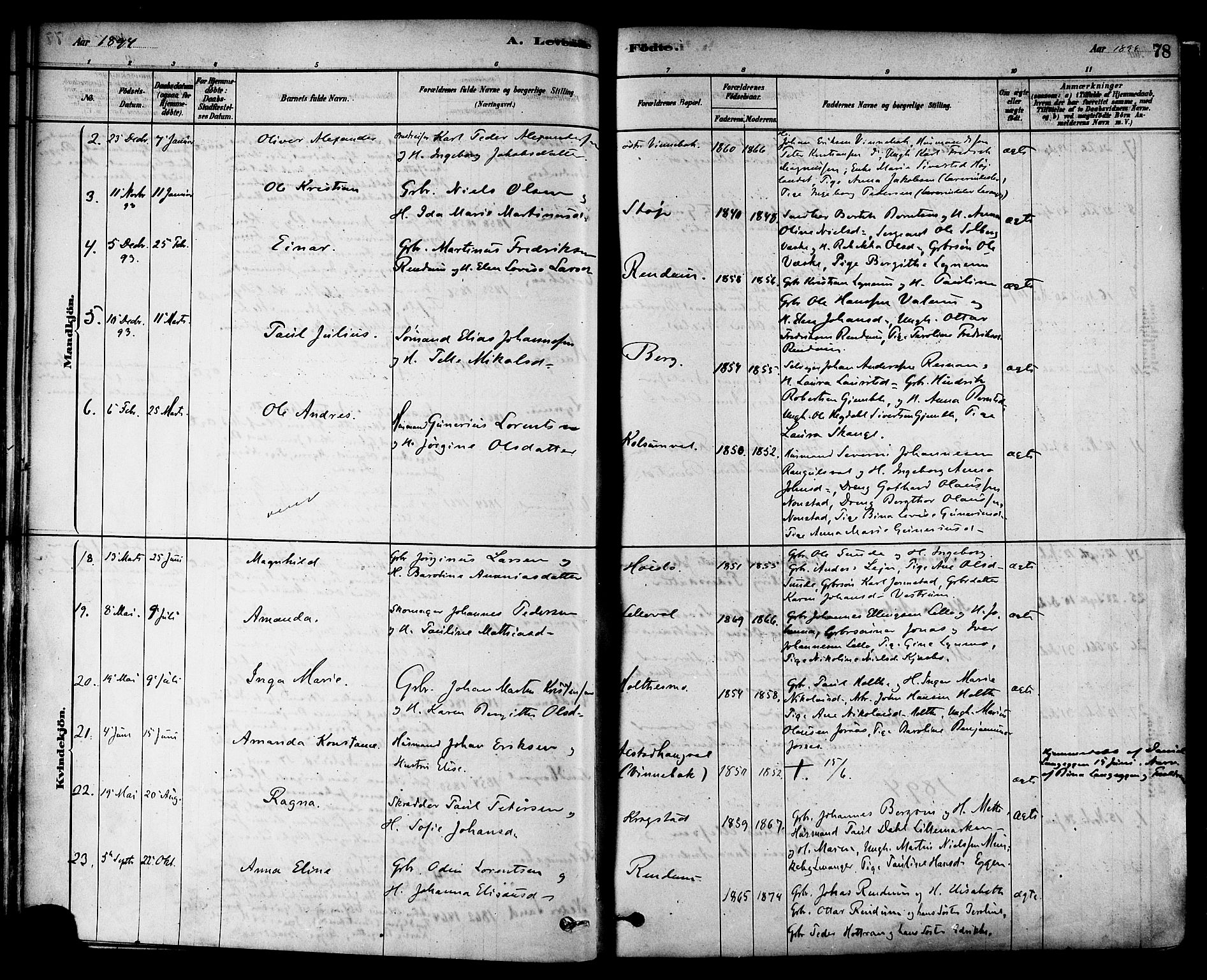 Ministerialprotokoller, klokkerbøker og fødselsregistre - Nord-Trøndelag, AV/SAT-A-1458/717/L0159: Parish register (official) no. 717A09, 1878-1898, p. 78