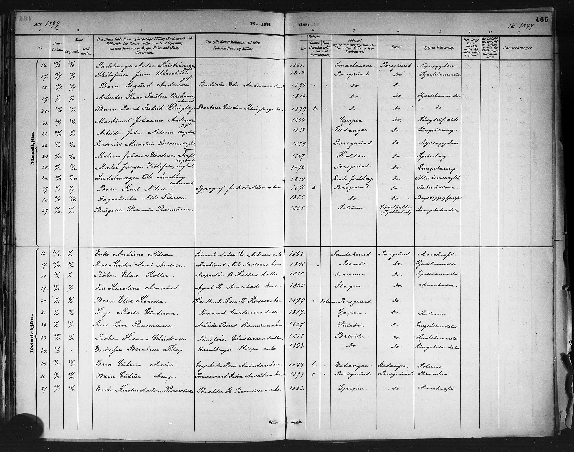 Porsgrunn kirkebøker , AV/SAKO-A-104/G/Gb/L0005: Parish register (copy) no. II 5, 1883-1915, p. 465