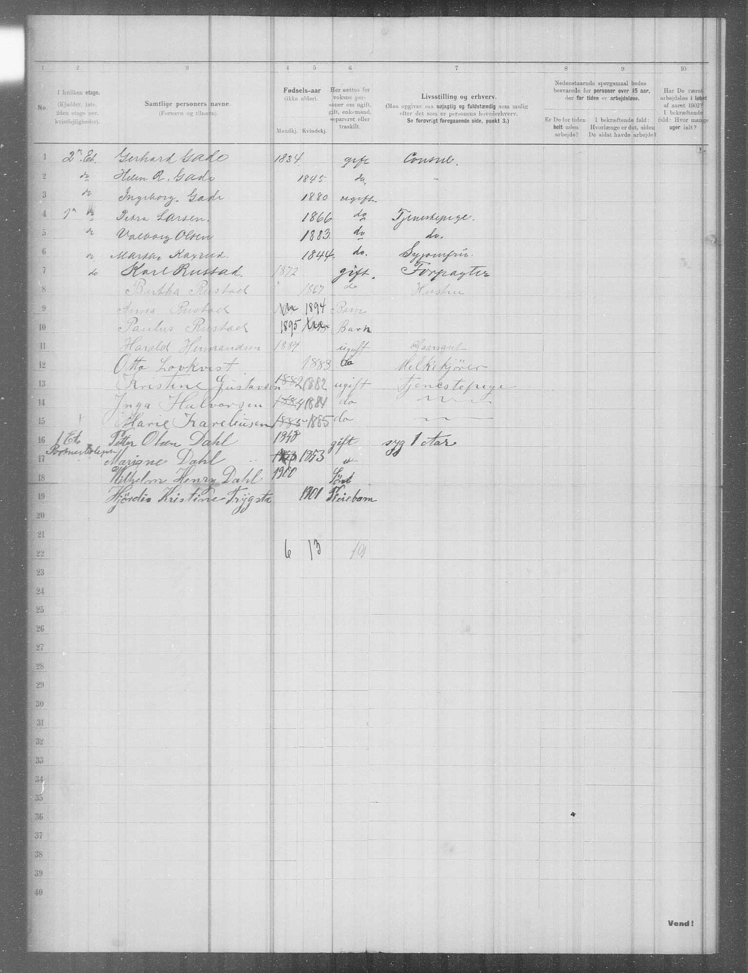 OBA, Municipal Census 1902 for Kristiania, 1902, p. 5403