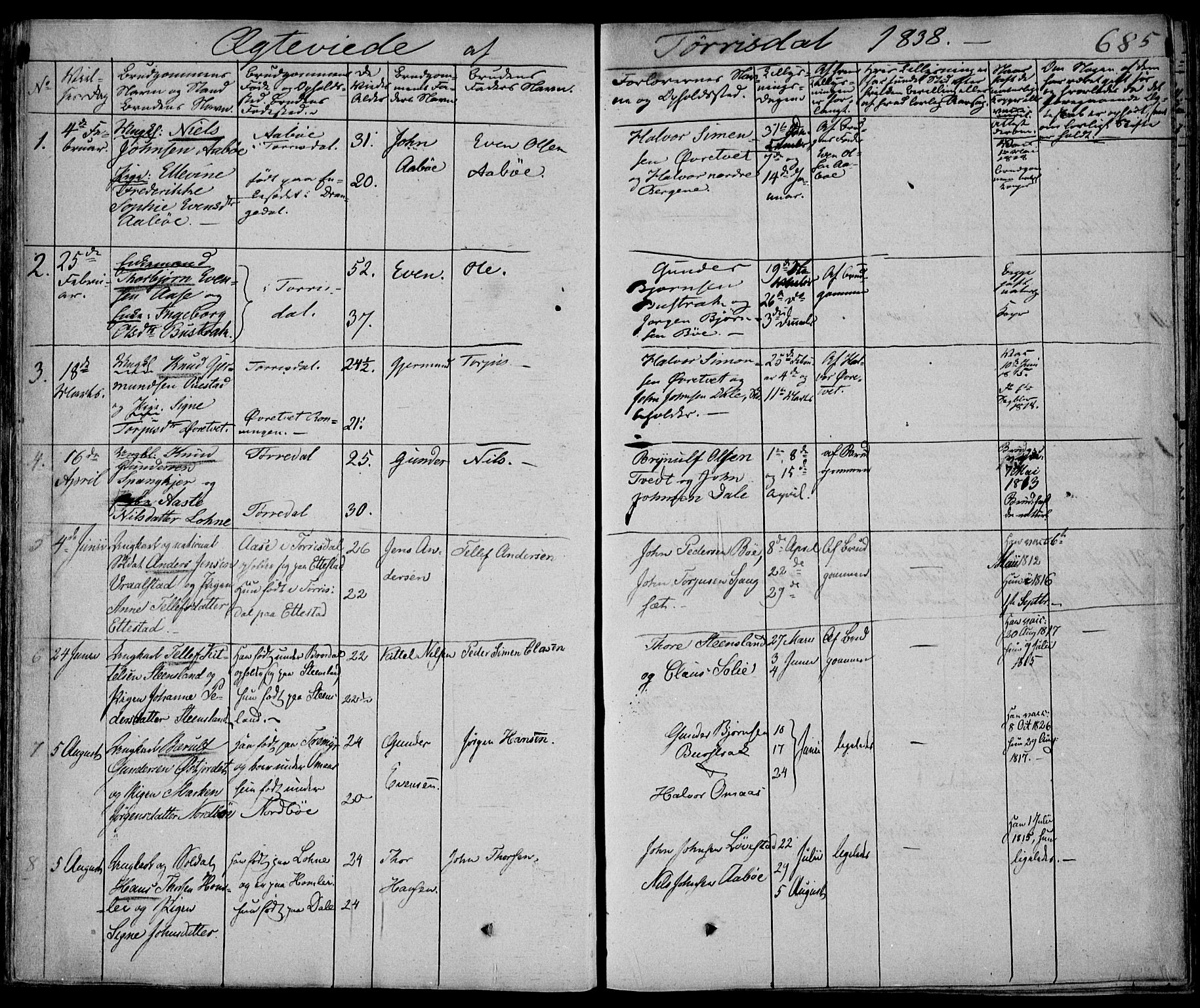 Drangedal kirkebøker, SAKO/A-258/F/Fa/L0007b: Parish register (official) no. 7b, 1837-1856, p. 685