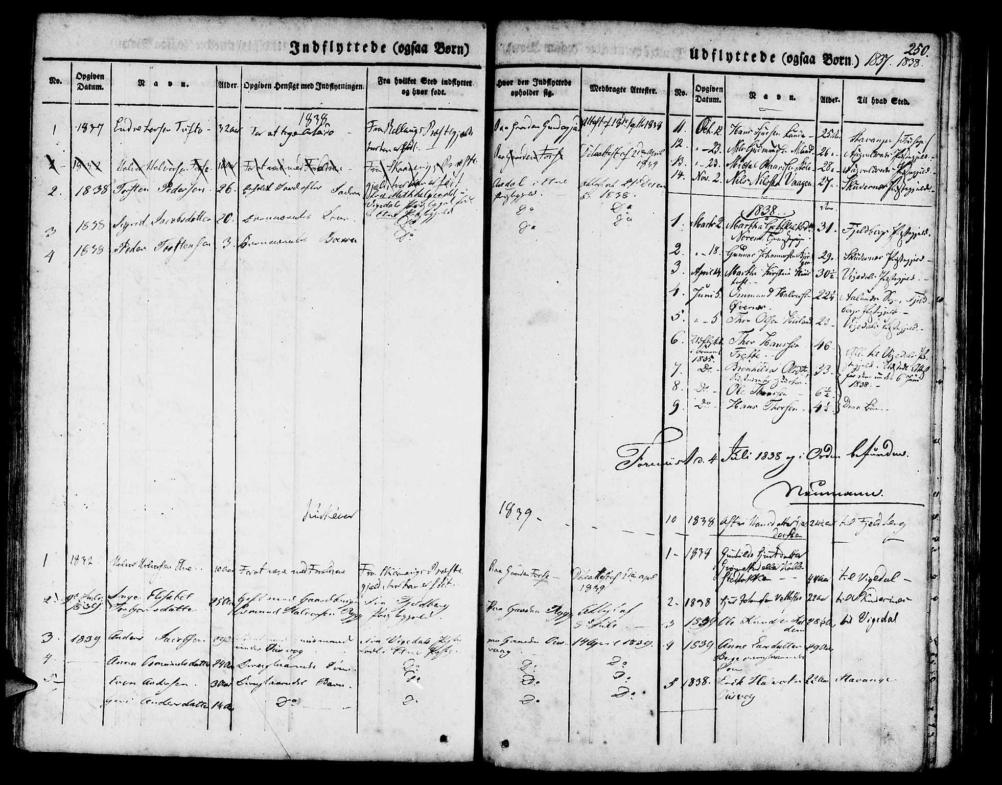 Etne sokneprestembete, SAB/A-75001/H/Haa: Parish register (official) no. A 7, 1831-1847, p. 250