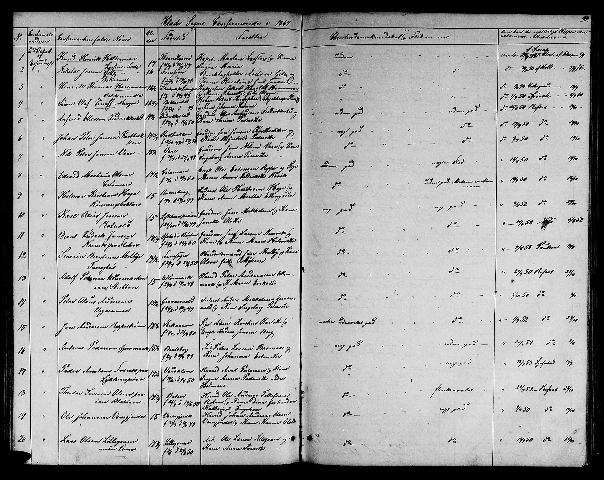 Ministerialprotokoller, klokkerbøker og fødselsregistre - Sør-Trøndelag, SAT/A-1456/606/L0311: Parish register (copy) no. 606C07, 1860-1877, p. 169