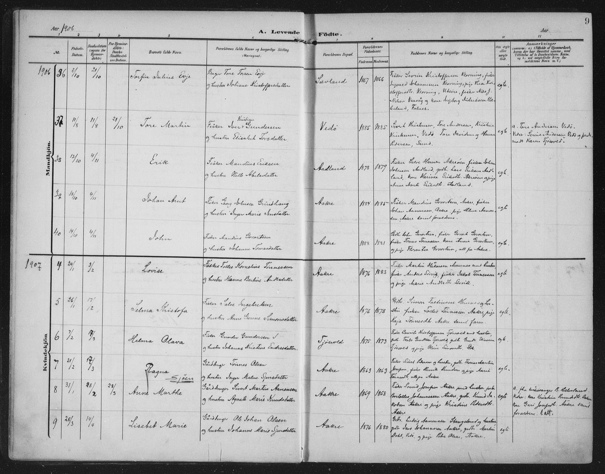 Kopervik sokneprestkontor, AV/SAST-A-101850/H/Ha/Haa/L0005: Parish register (official) no. A 5, 1906-1924, p. 9