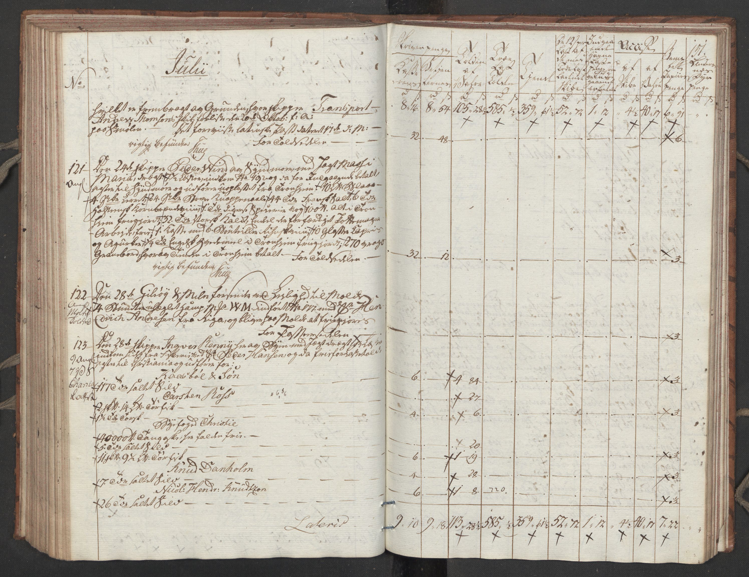 Generaltollkammeret, tollregnskaper, RA/EA-5490/R32/L0051/0001: Tollregnskaper Kristiansund / Tollbok, 1794, p. 150b-151a