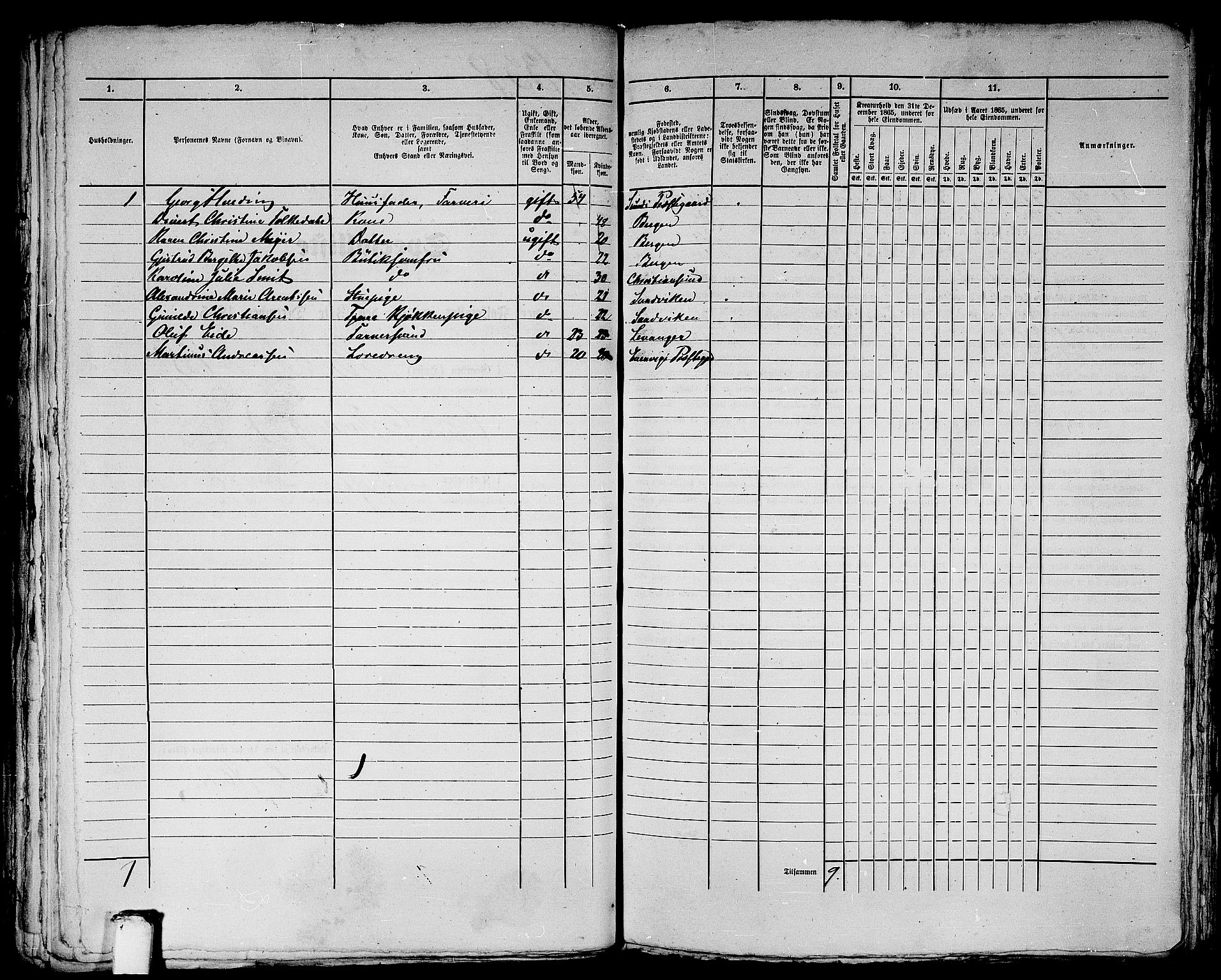 RA, 1865 census for Bergen, 1865, p. 2783